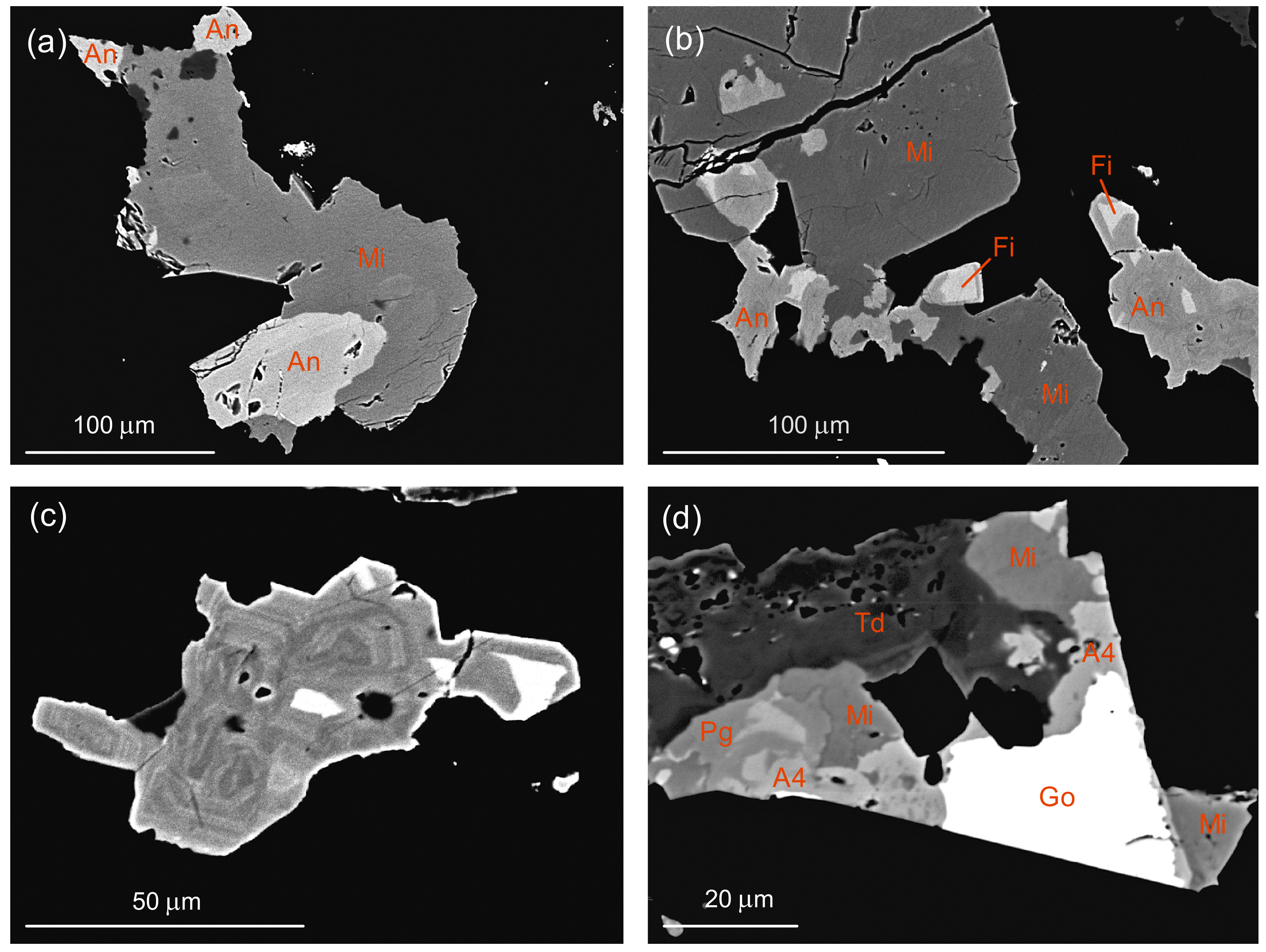 Minerals 08 00572 g022