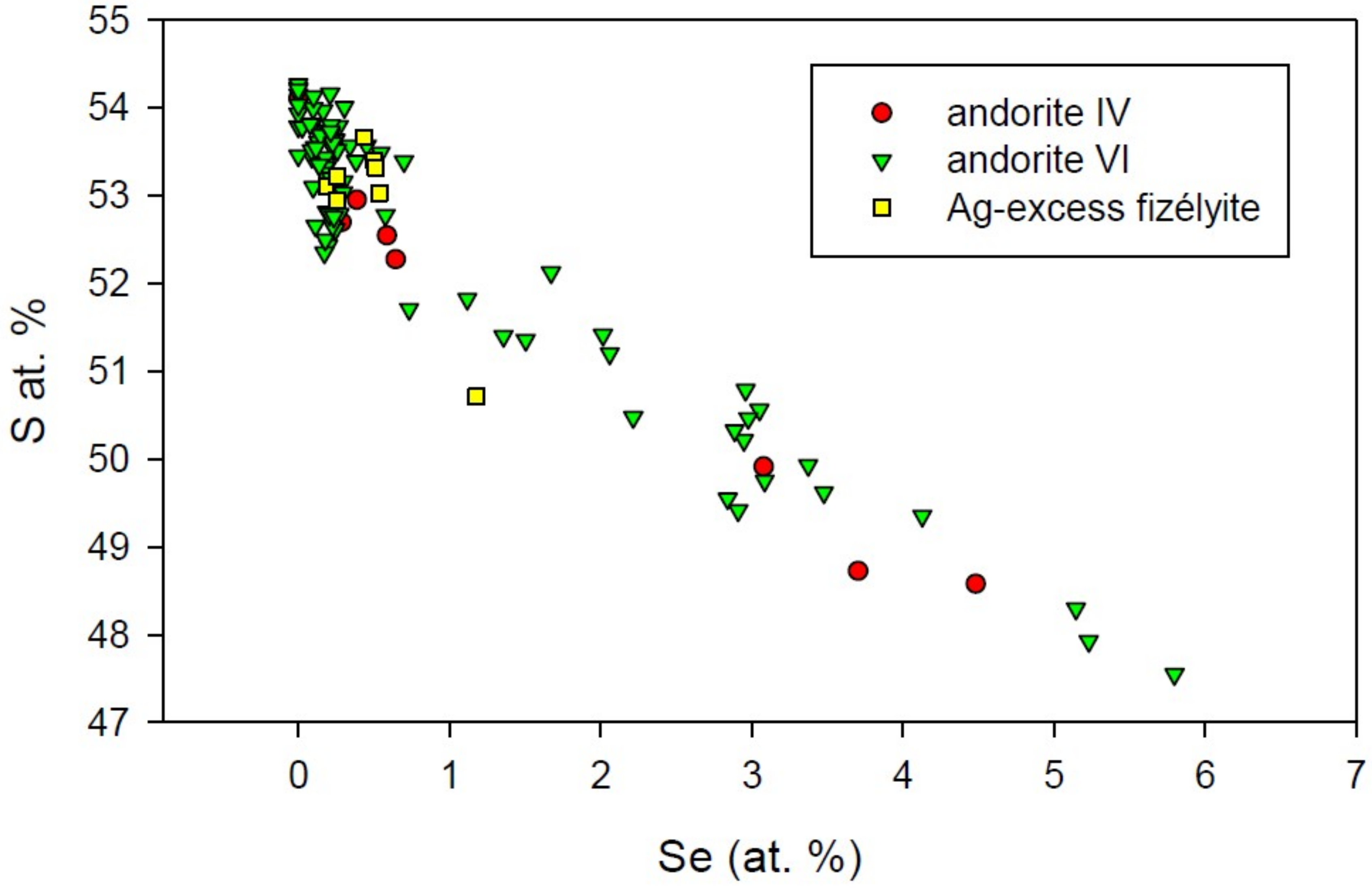 Minerals 08 00572 g024