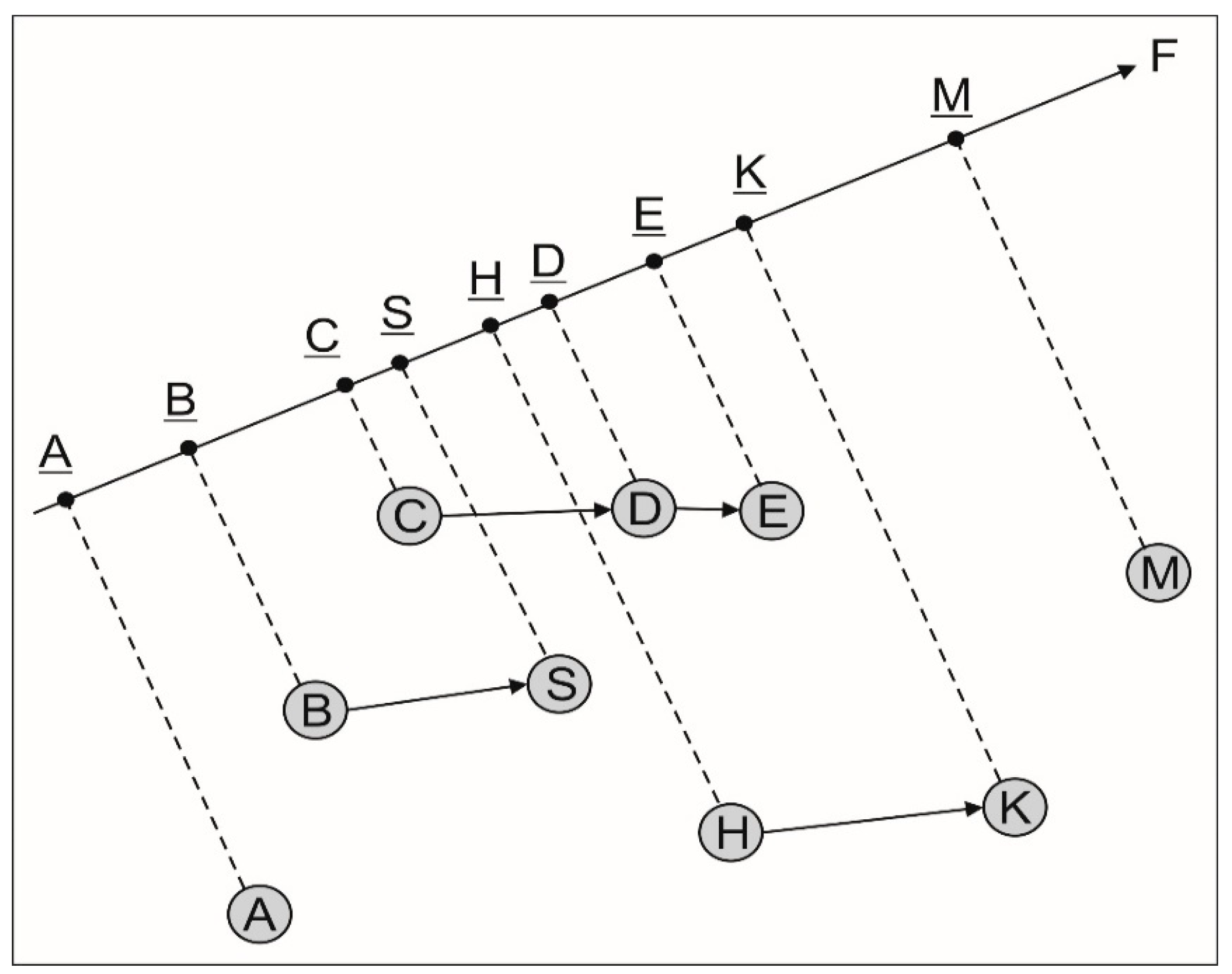 Minerals 08 00573 g002