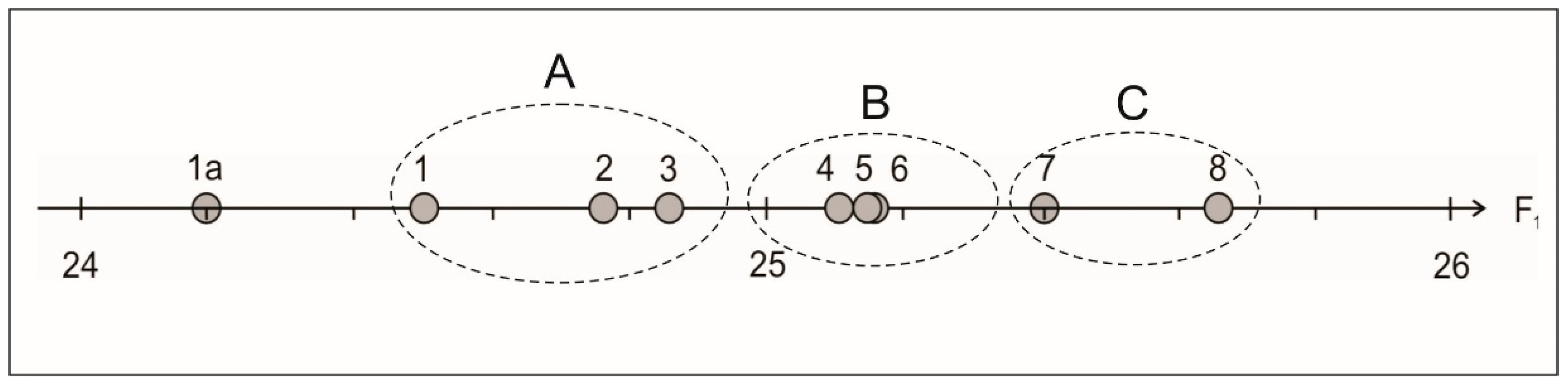 Minerals 08 00573 g003