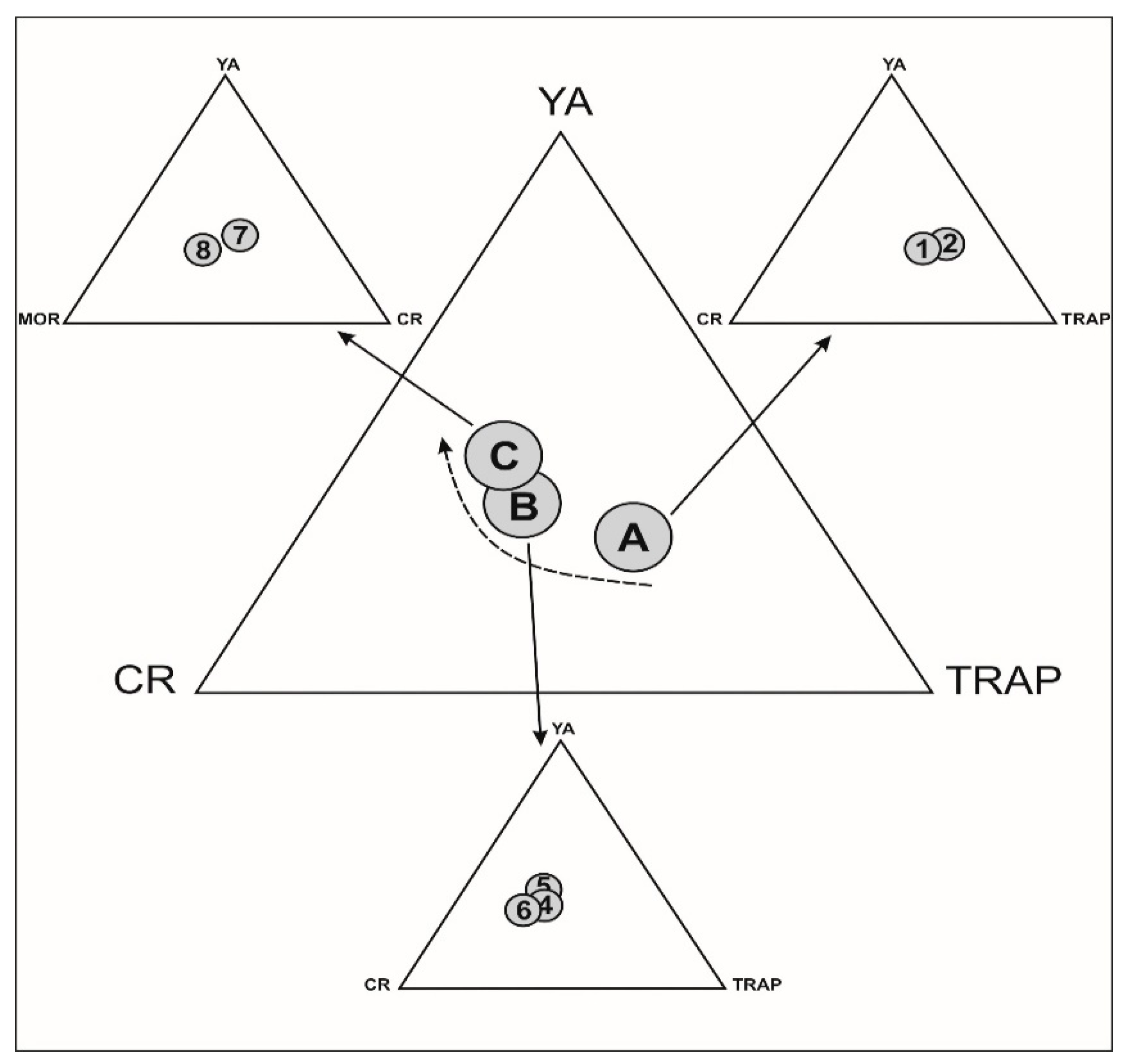Minerals 08 00573 g006