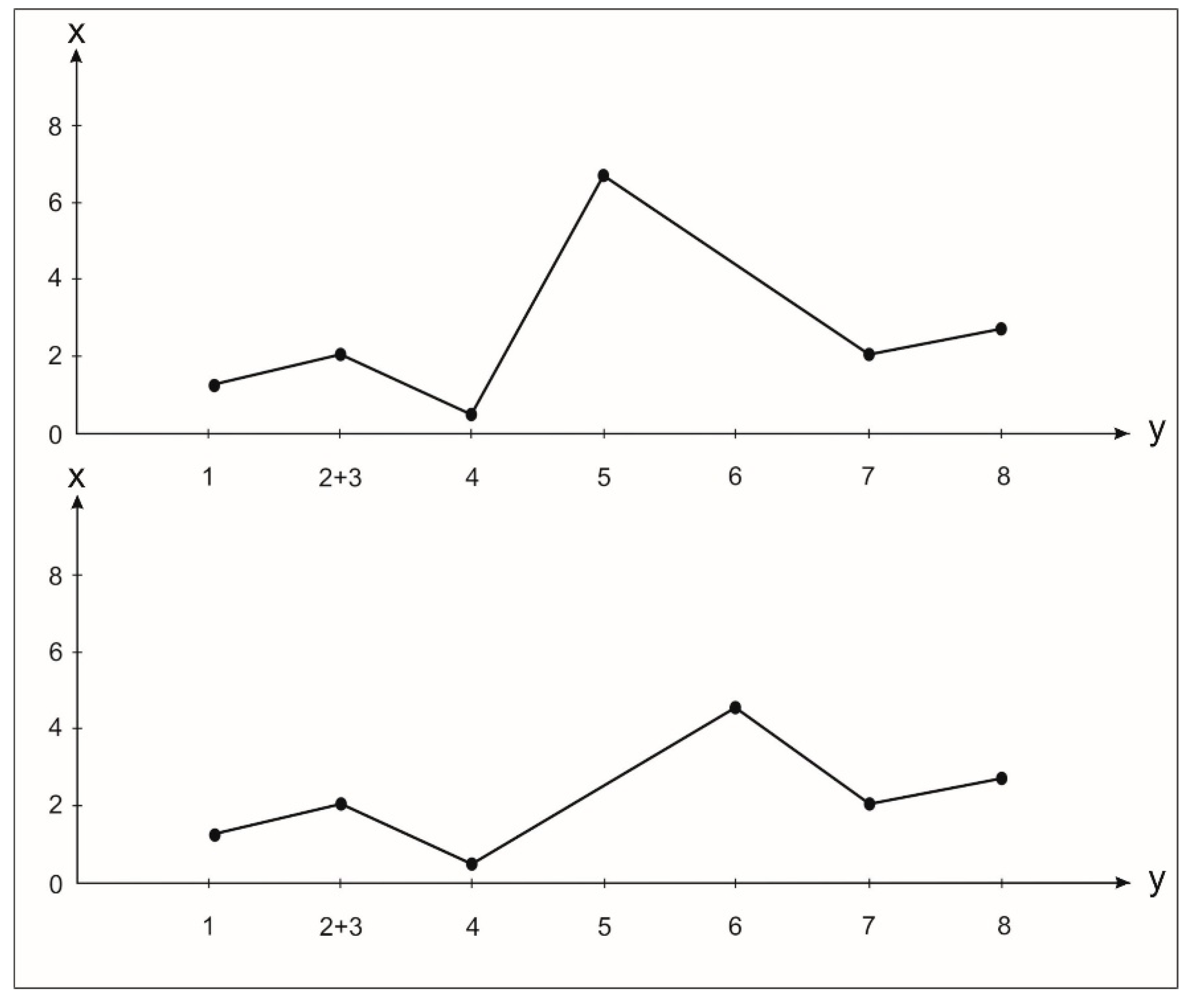 Minerals 08 00573 g008