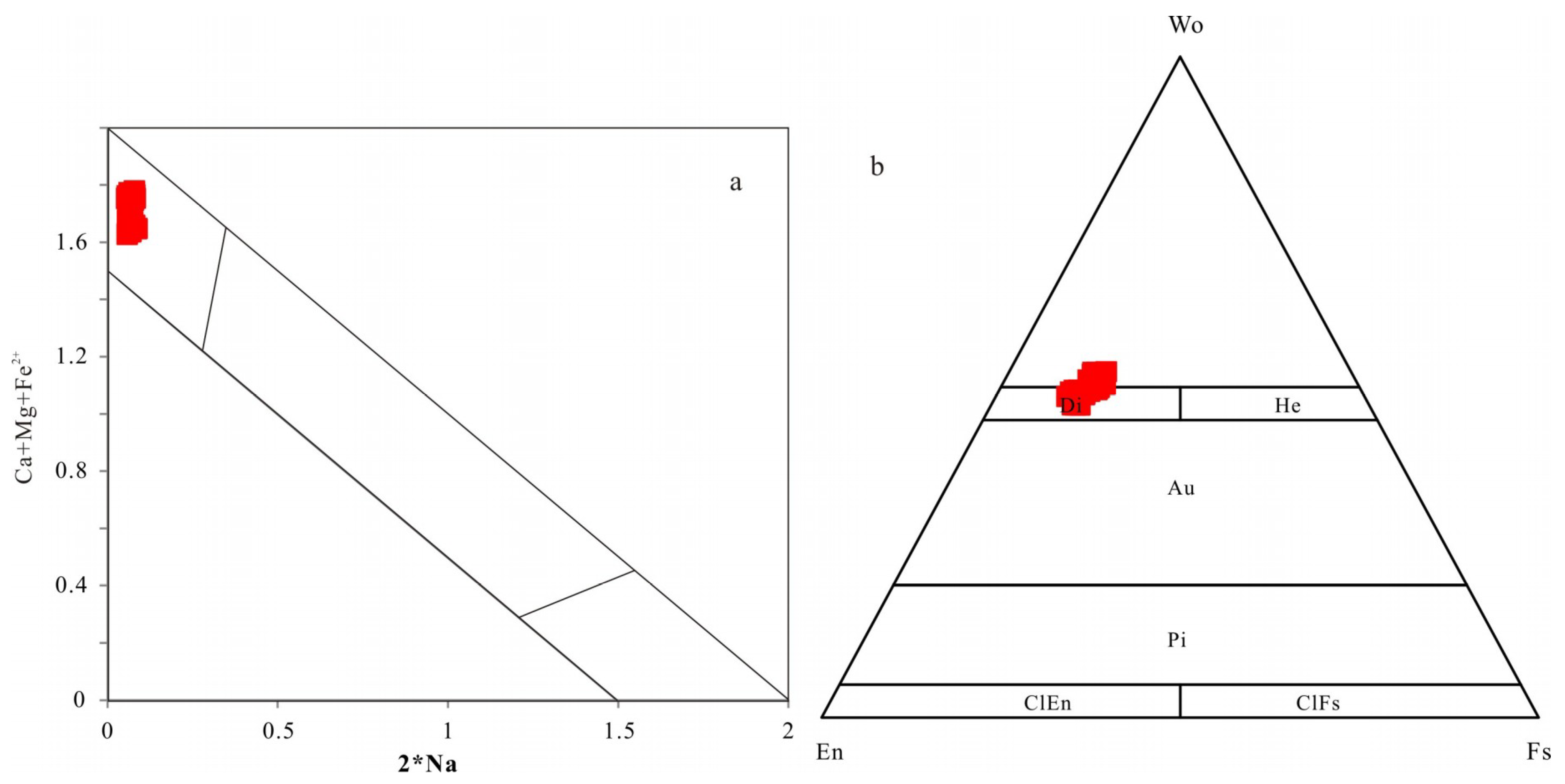 Minerals 08 00575 g003