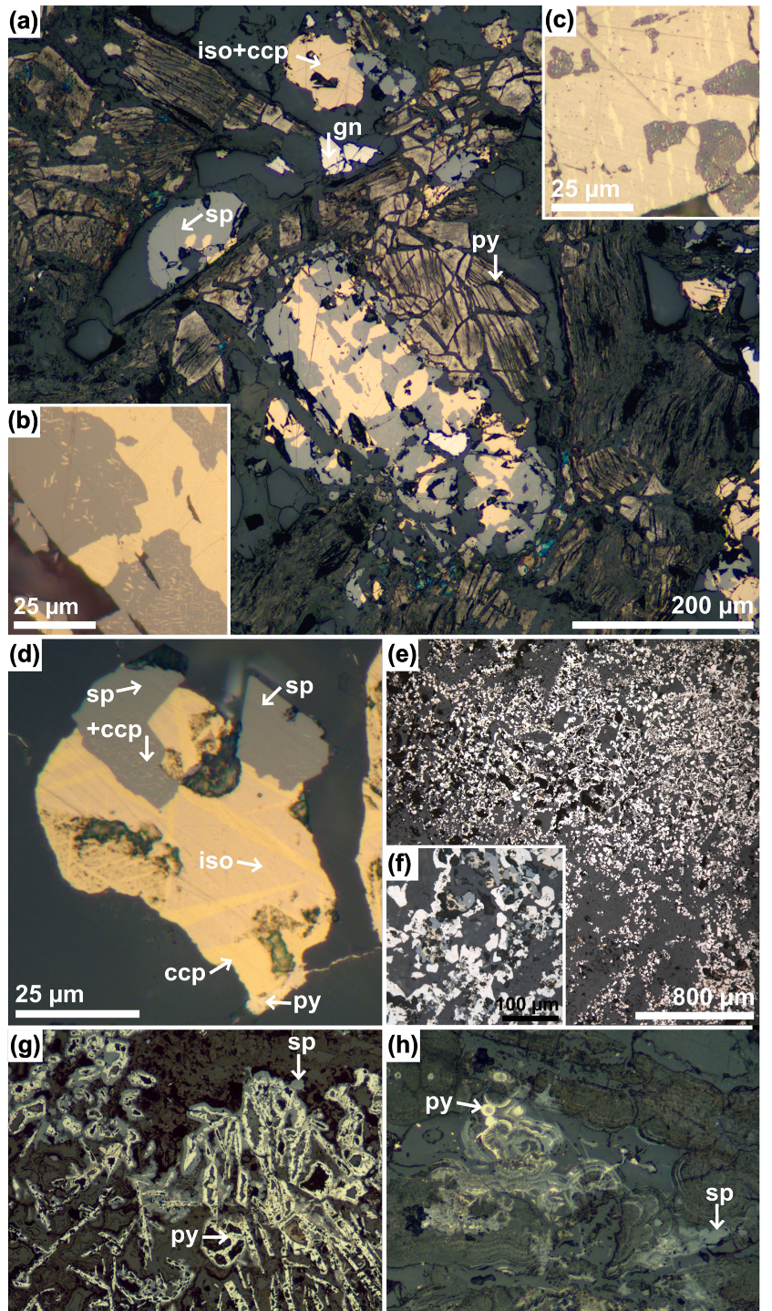 Minerals 08 00576 g005