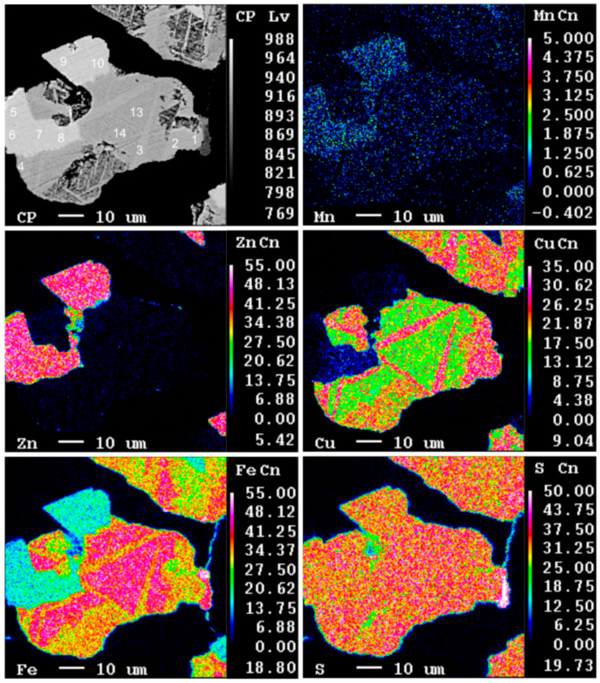 Minerals 08 00576 g008