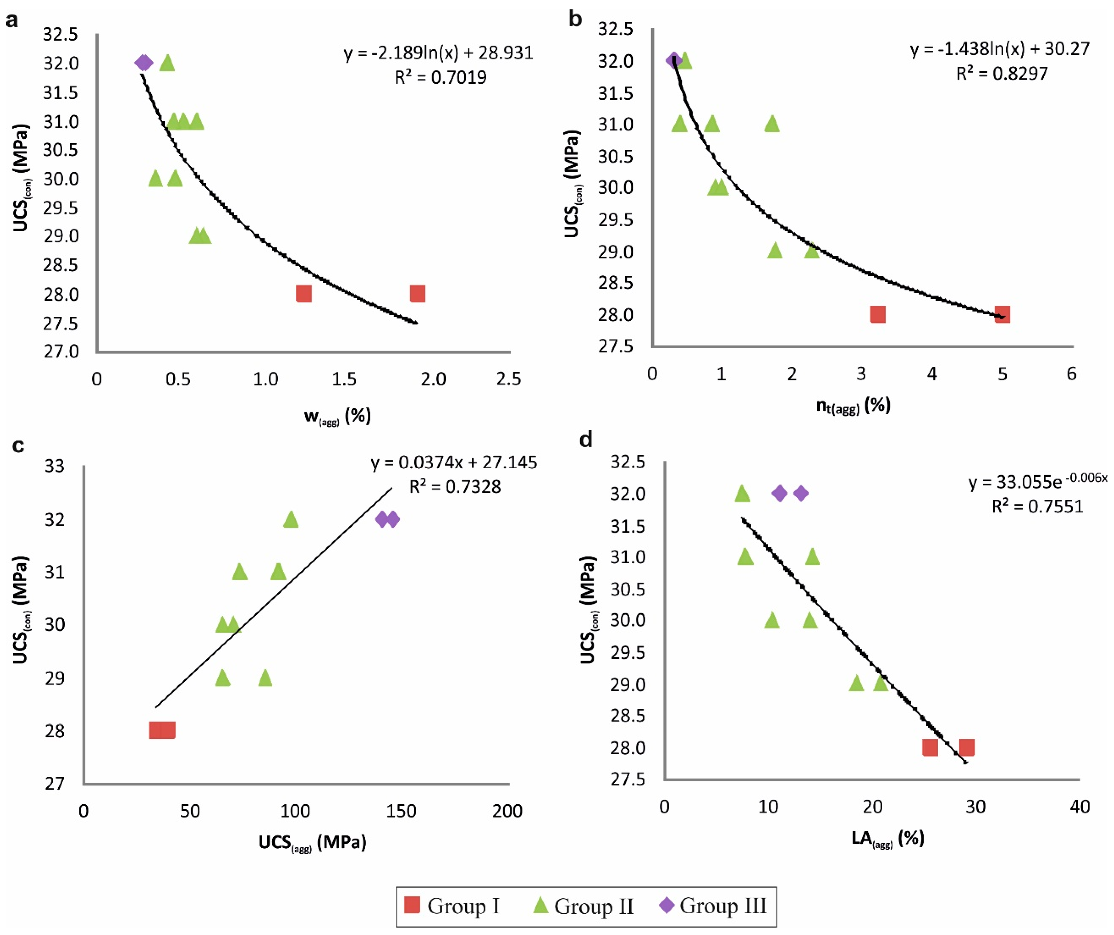 Minerals 08 00577 g010