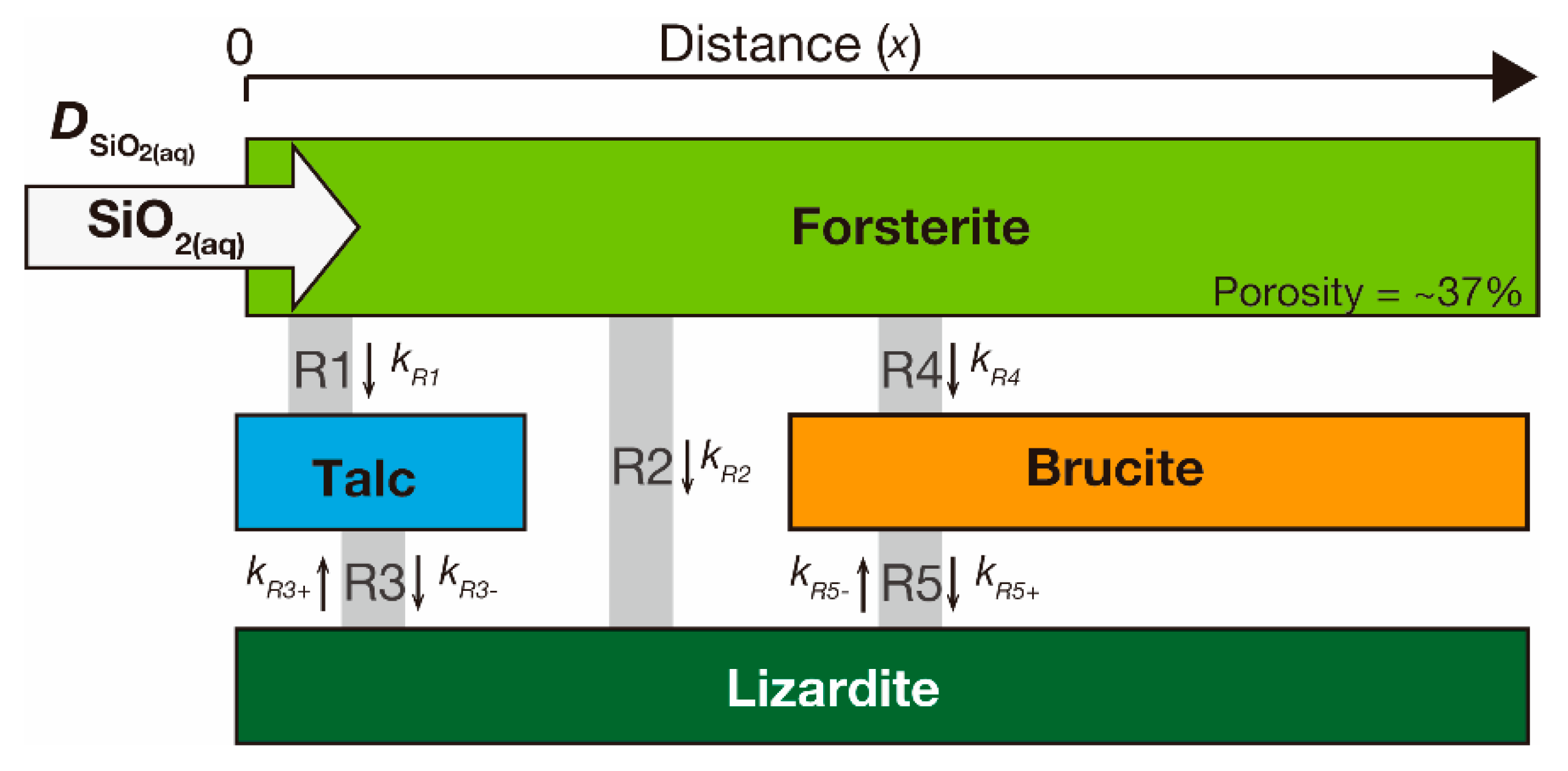 Minerals 08 00579 g002 Minerals 08 00579 g002