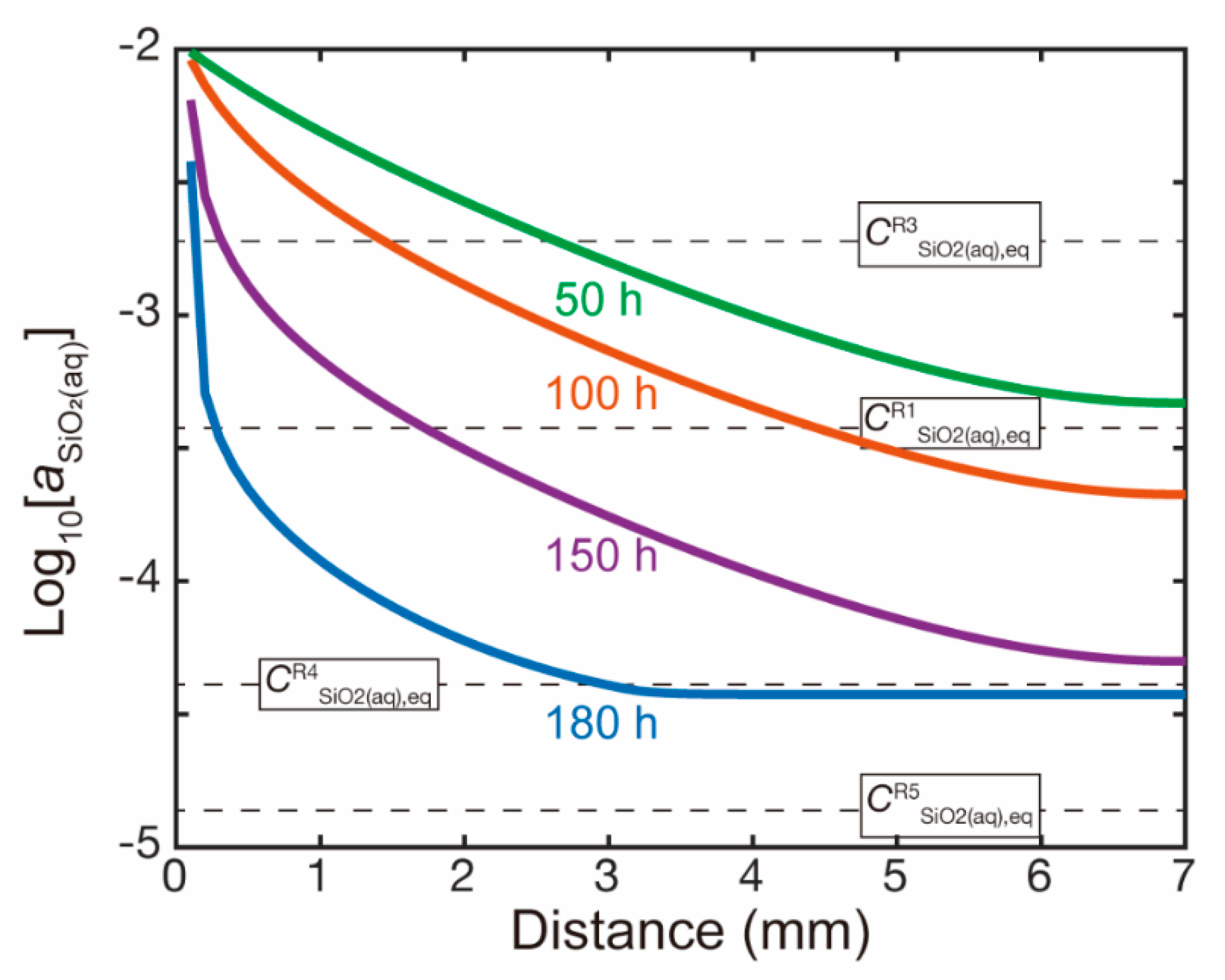 Minerals 08 00579 g005 Minerals 08 00579 g005