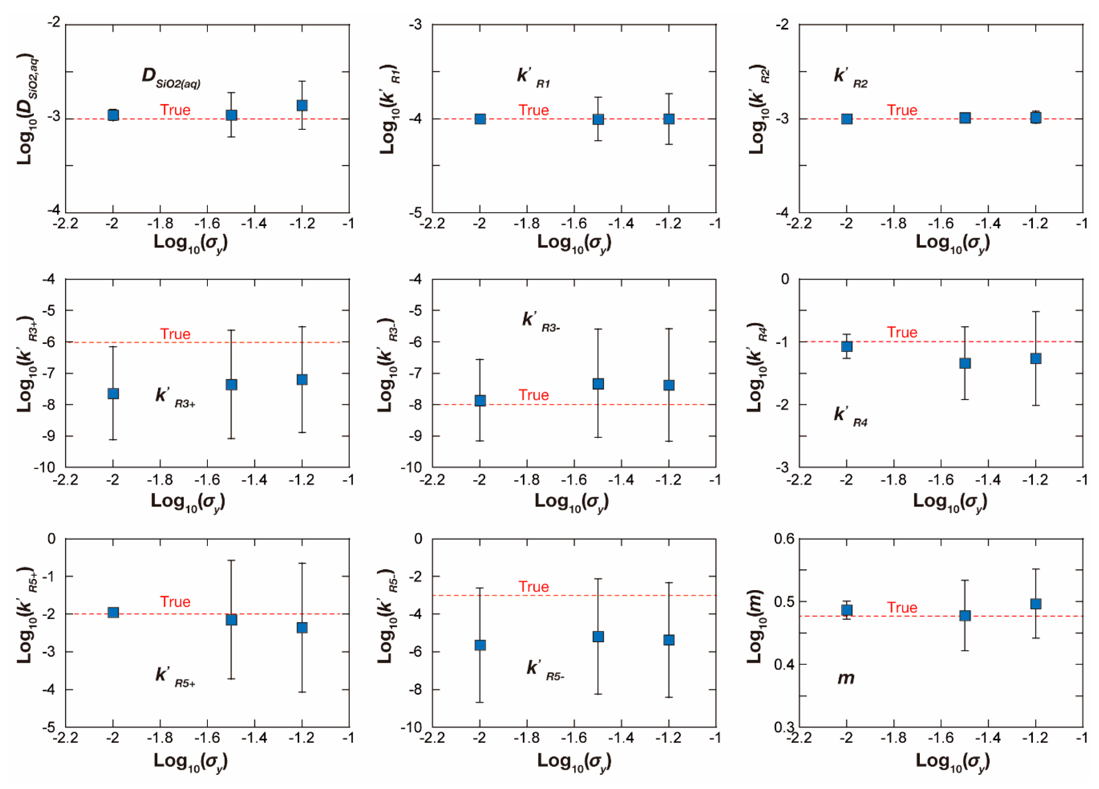 Minerals 08 00579 g006 Minerals 08 00579 g006