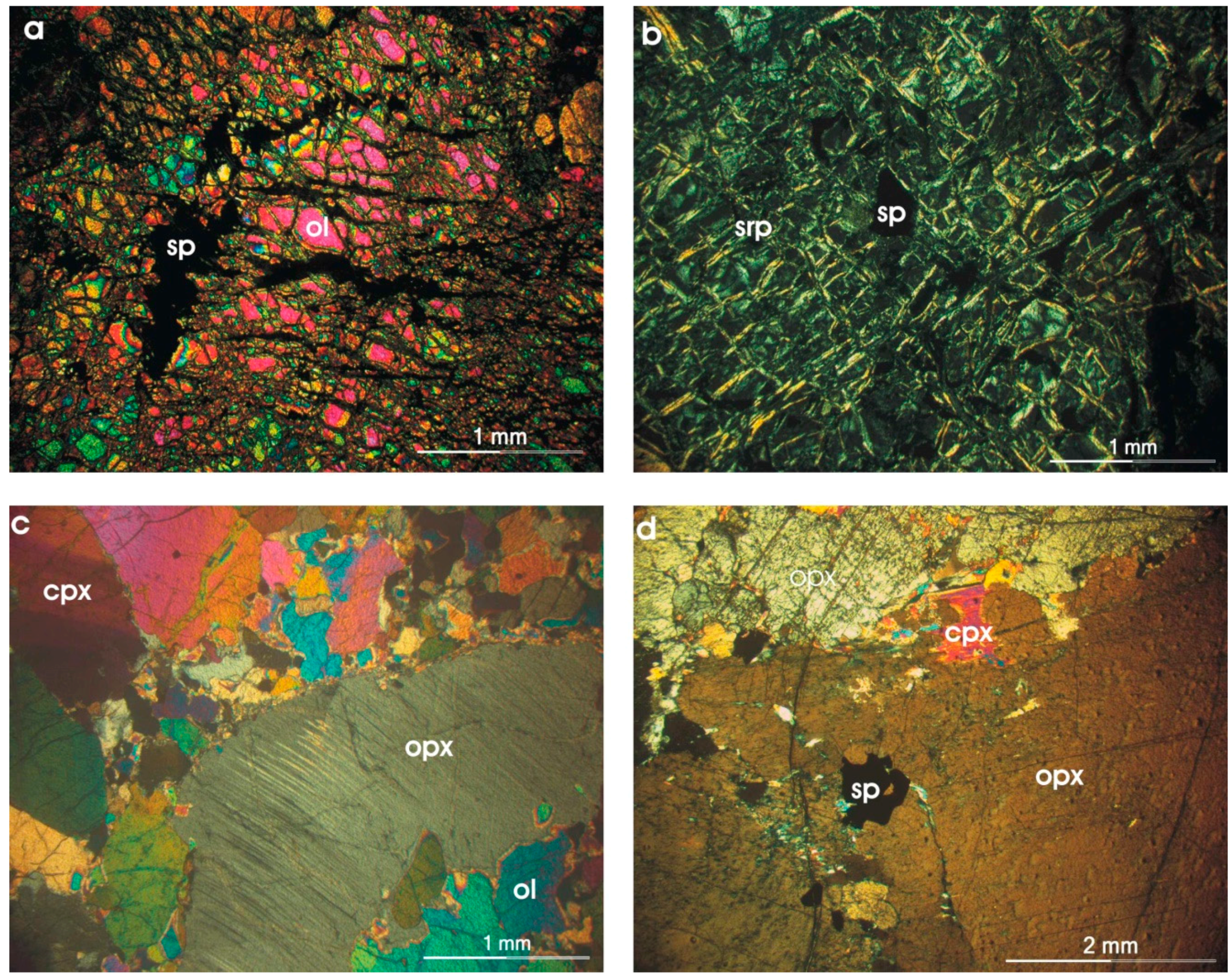 Minerals 08 00580 g002 Minerals 08 00580 g002