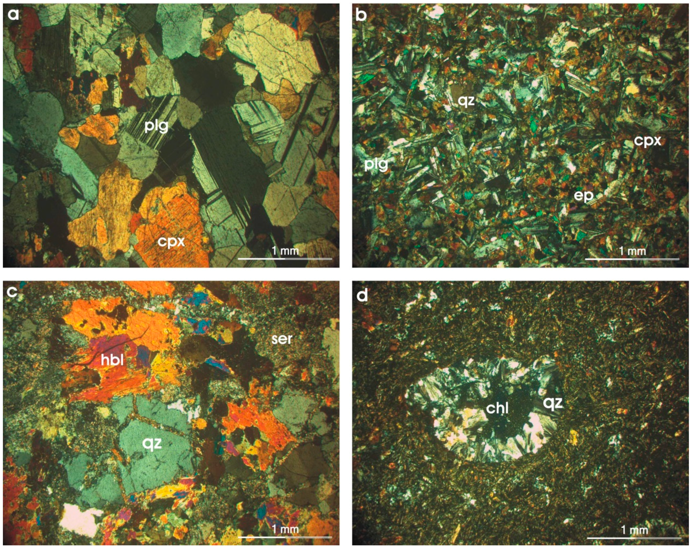 Minerals 08 00580 g004 Minerals 08 00580 g004