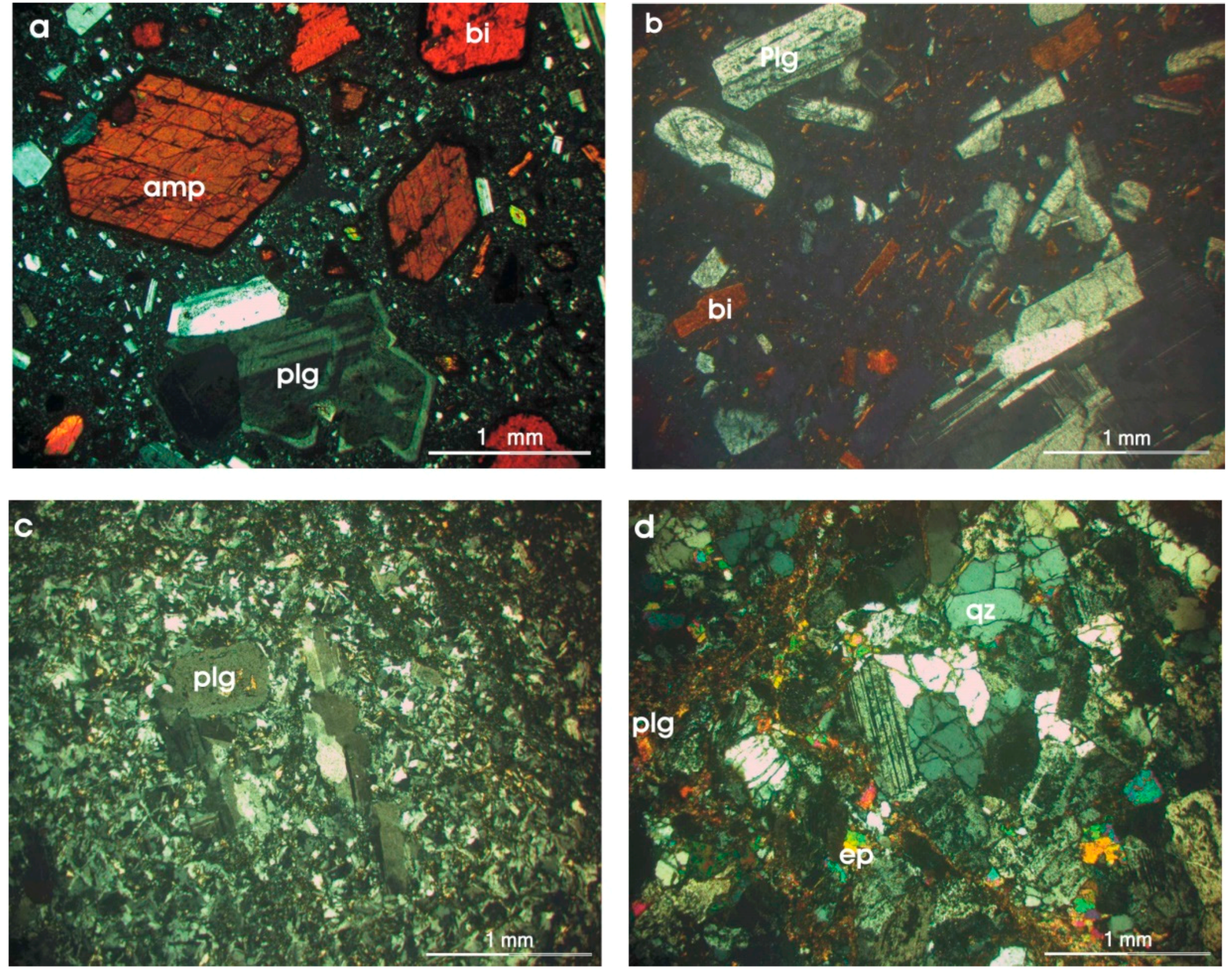 Minerals 08 00580 g006 Minerals 08 00580 g006