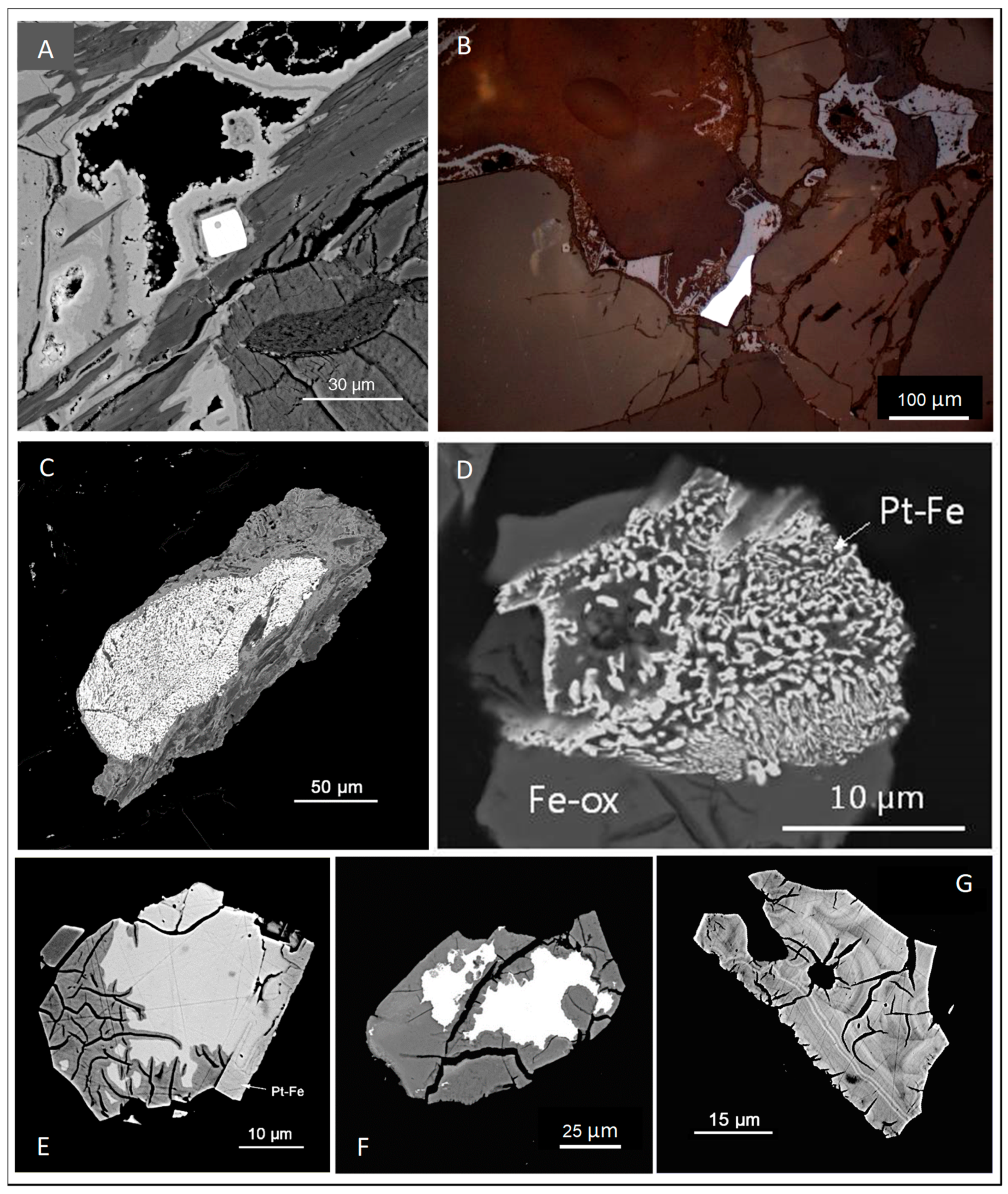 Minerals 08 00581 g003