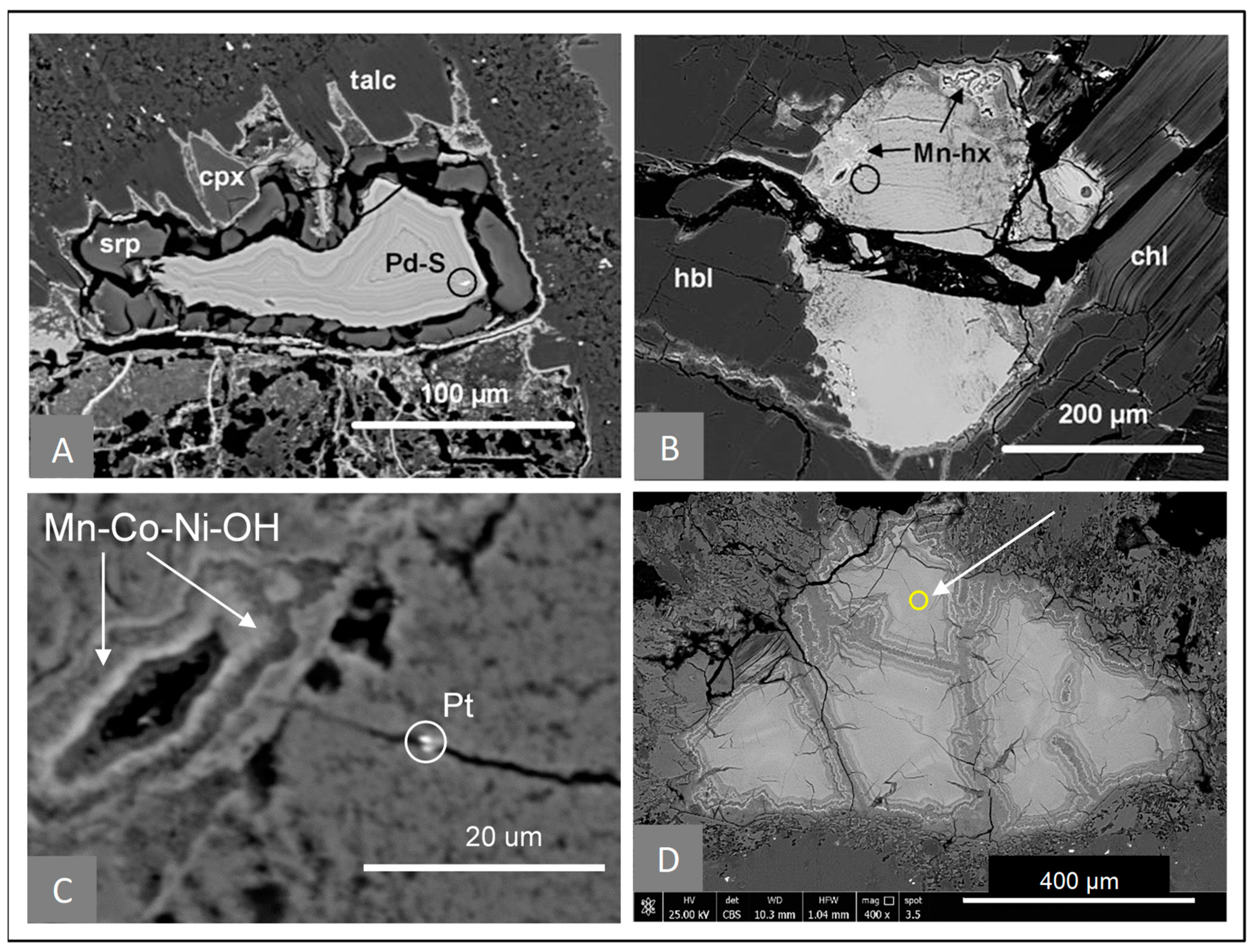 Minerals 08 00581 g004