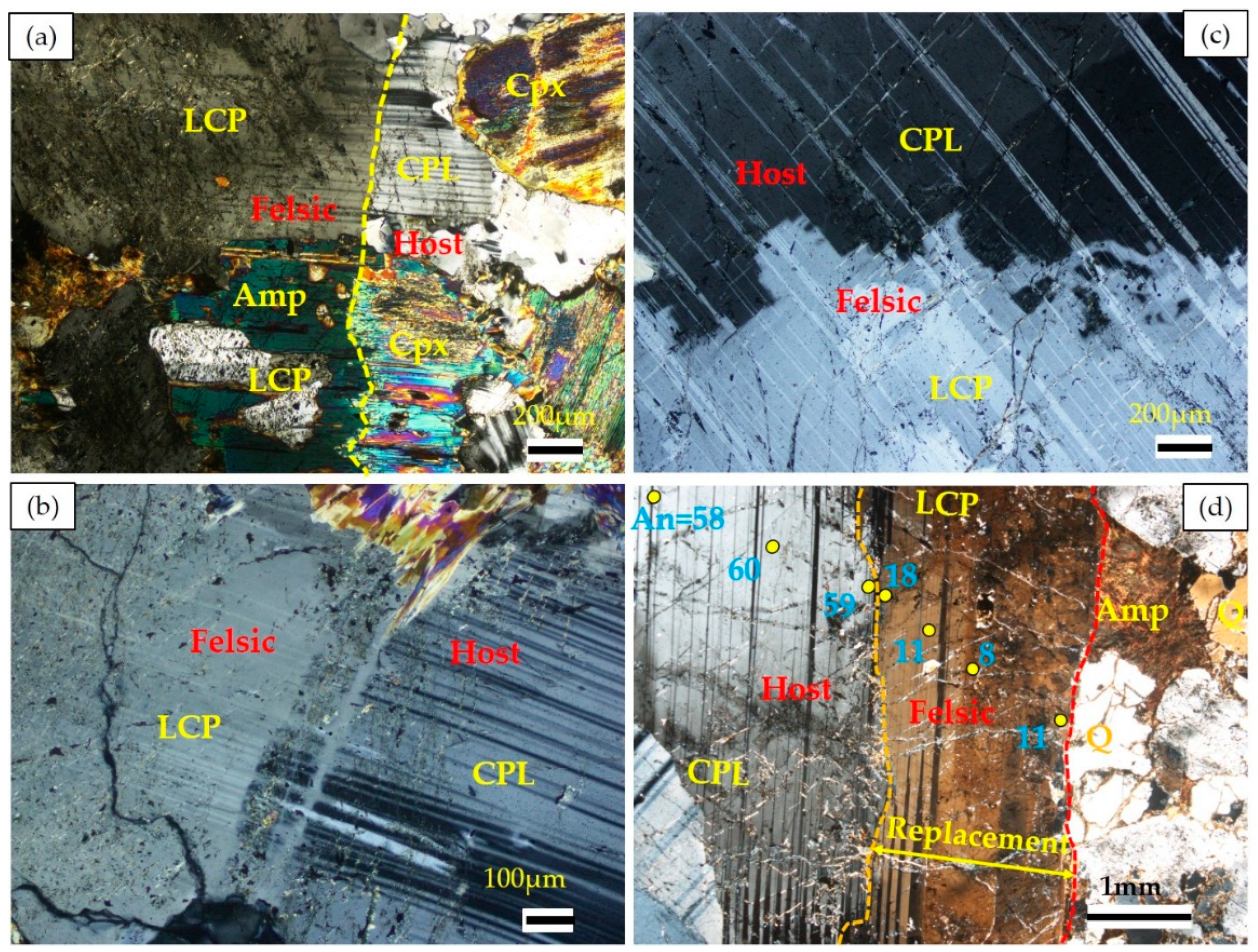 Minerals 08 00583 g006 Minerals 08 00583 g006