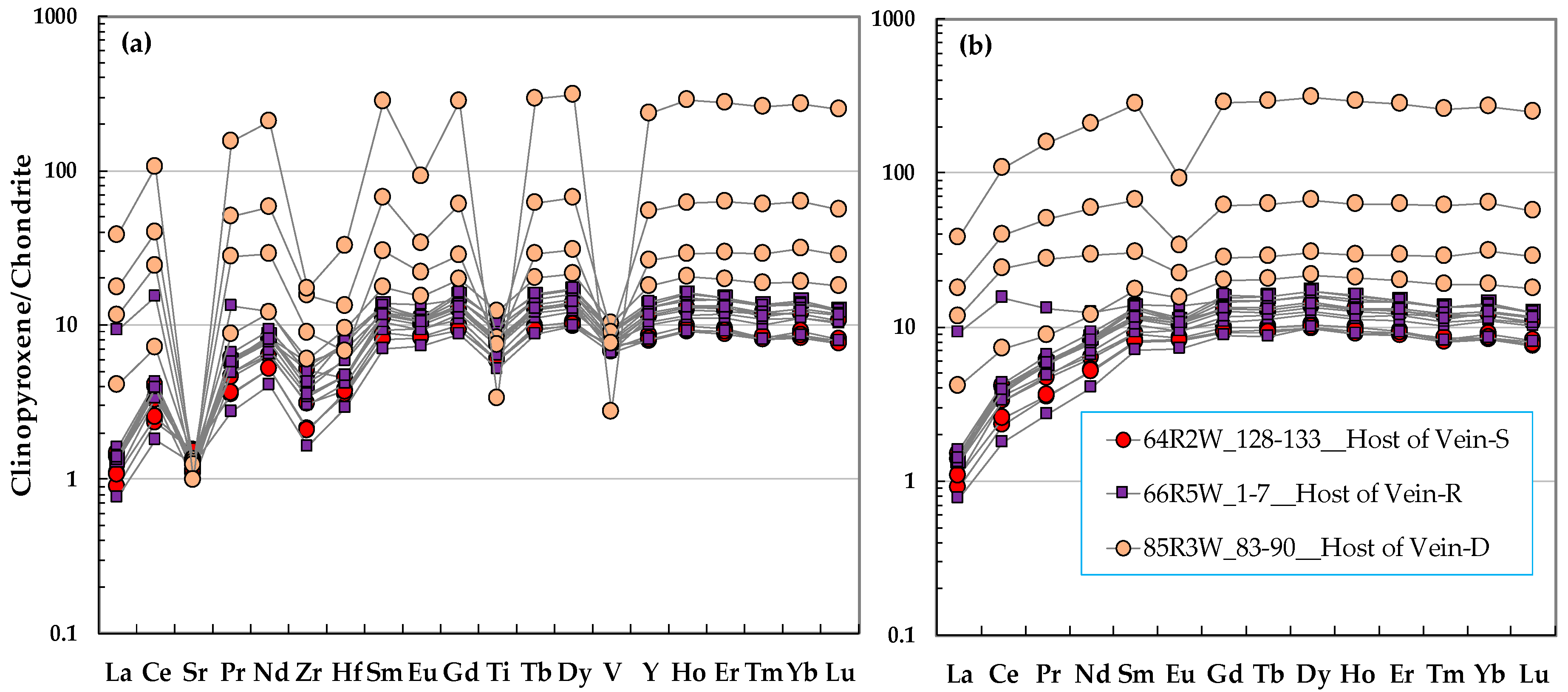 Minerals 08 00583 g011 Minerals 08 00583 g011
