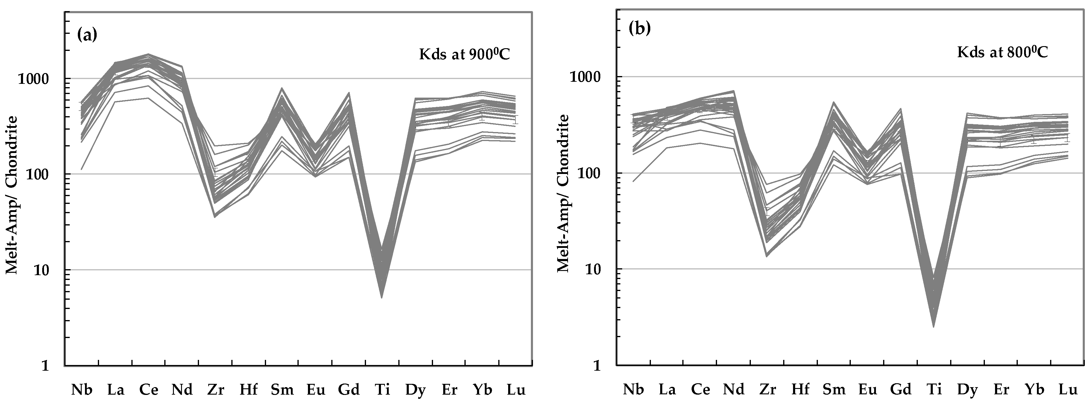 Minerals 08 00583 g020 Minerals 08 00583 g020