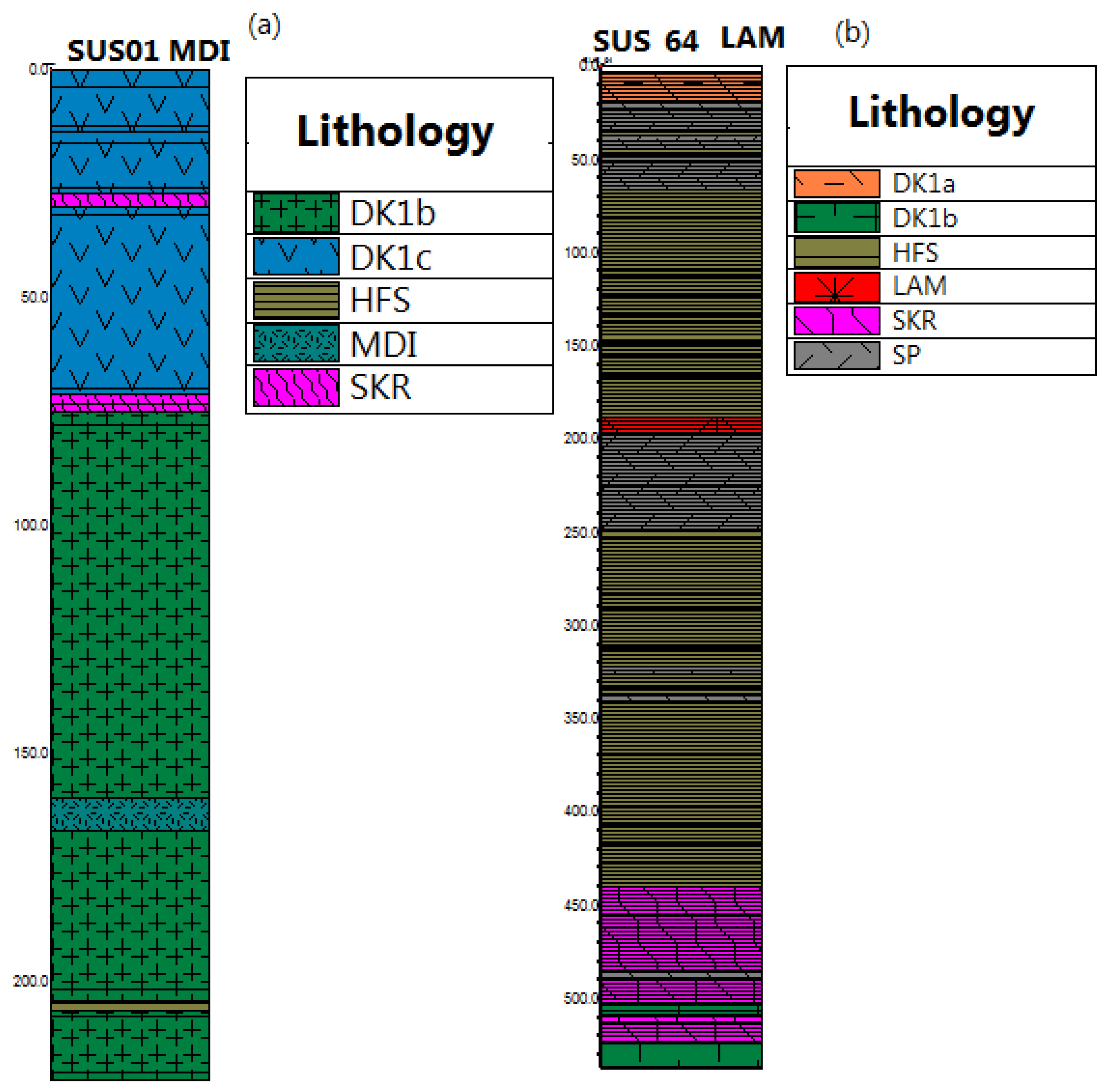 Minerals 08 00588 g006 Minerals 08 00588 g006
