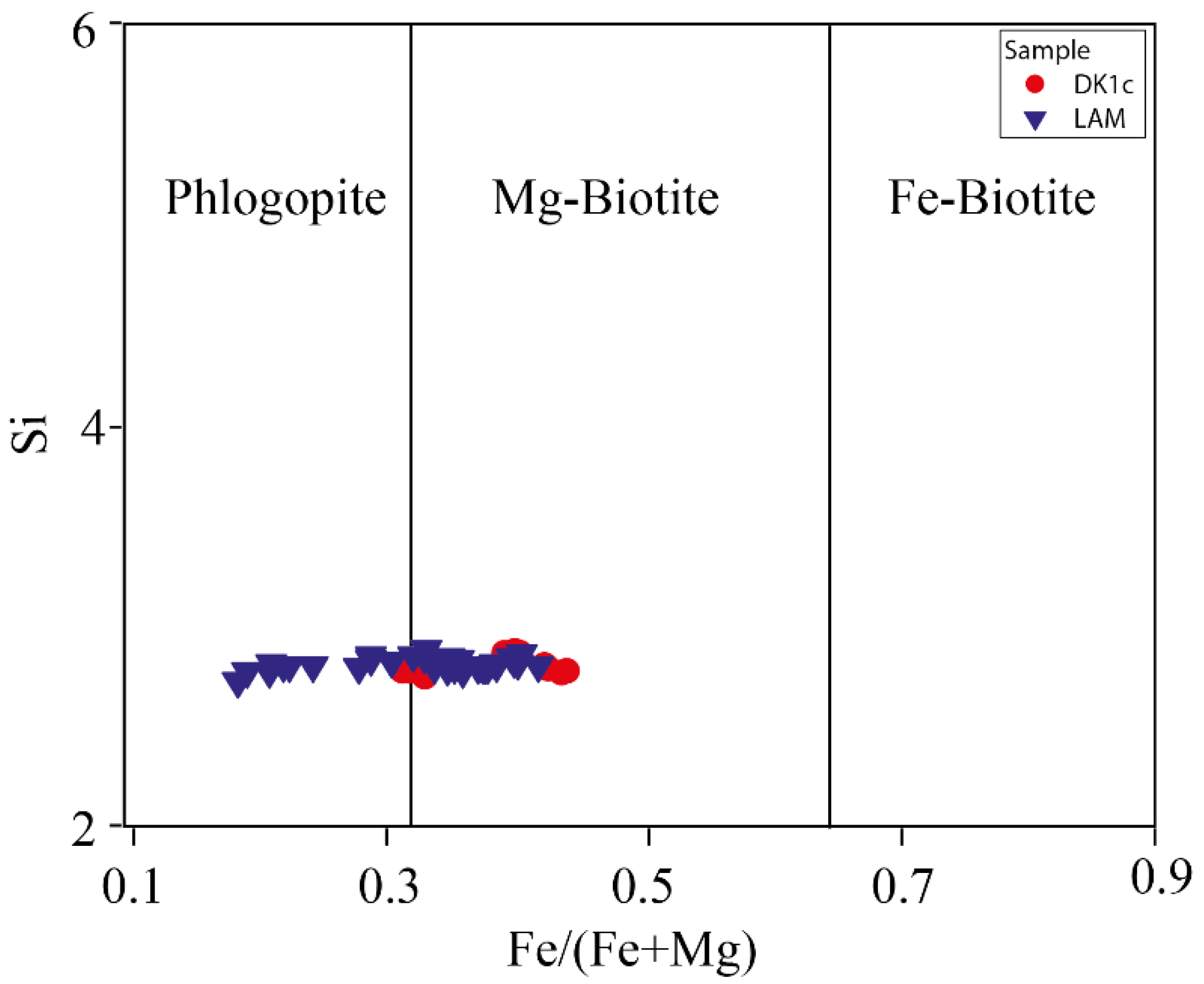 Minerals 08 00588 g010 Minerals 08 00588 g010