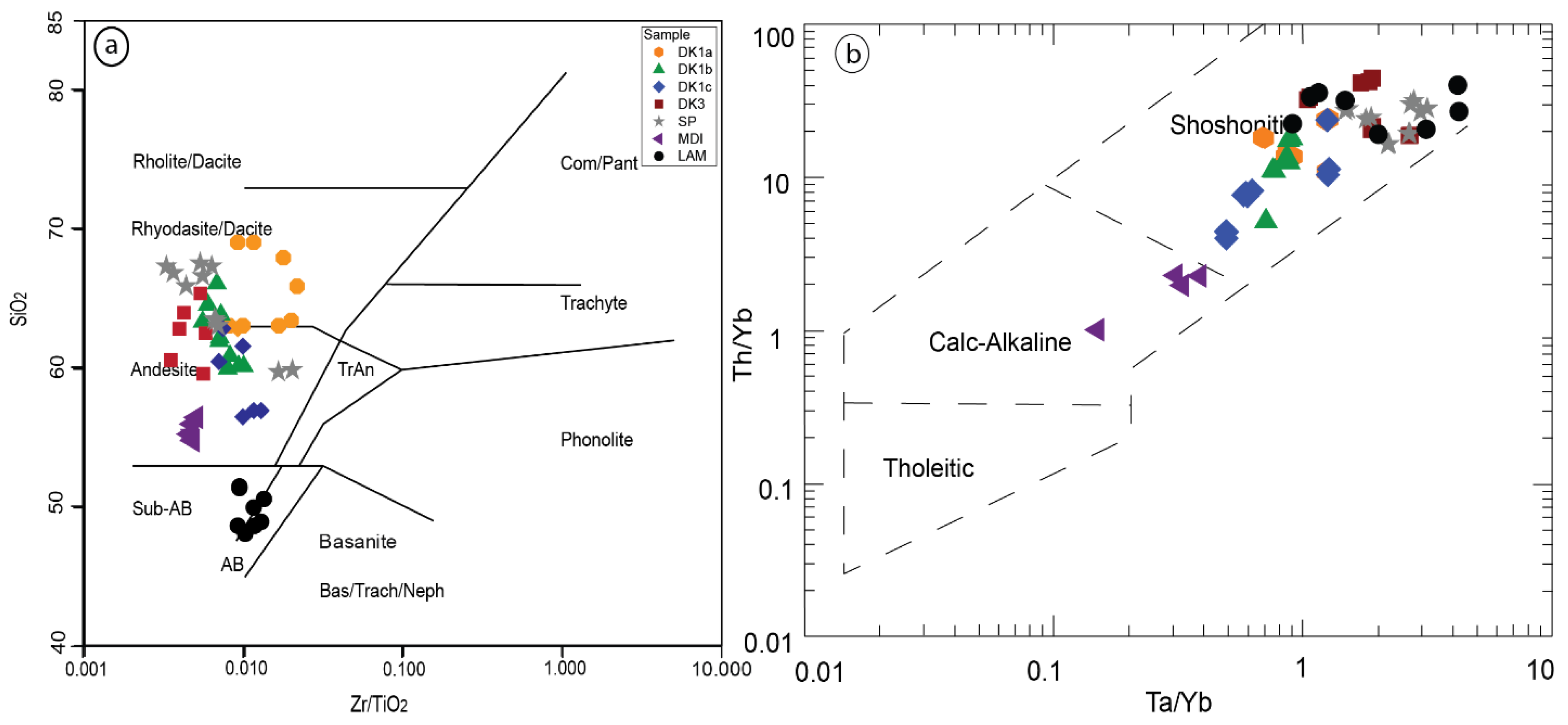 Minerals 08 00588 g011 Minerals 08 00588 g011