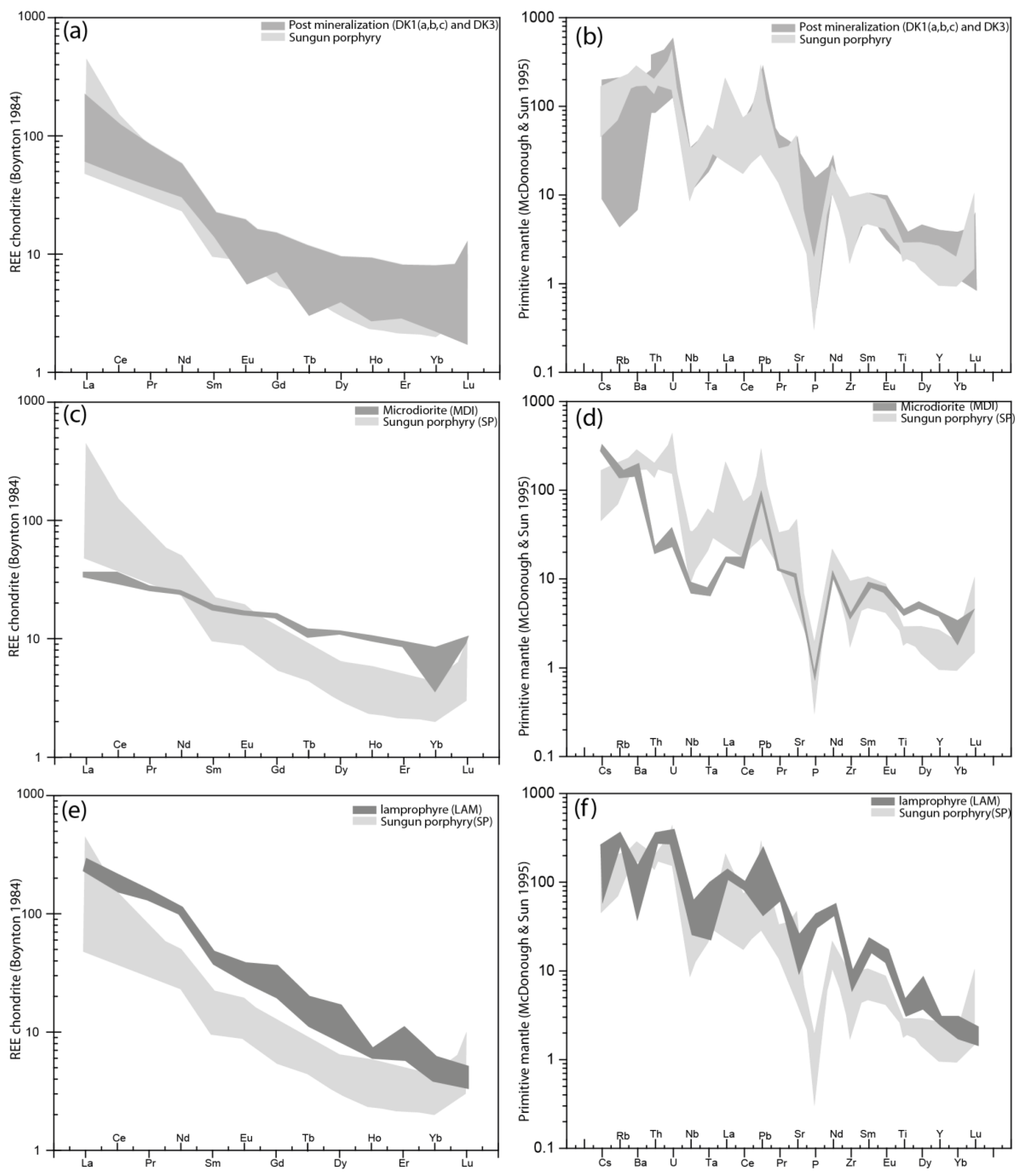 Minerals 08 00588 g013 Minerals 08 00588 g013