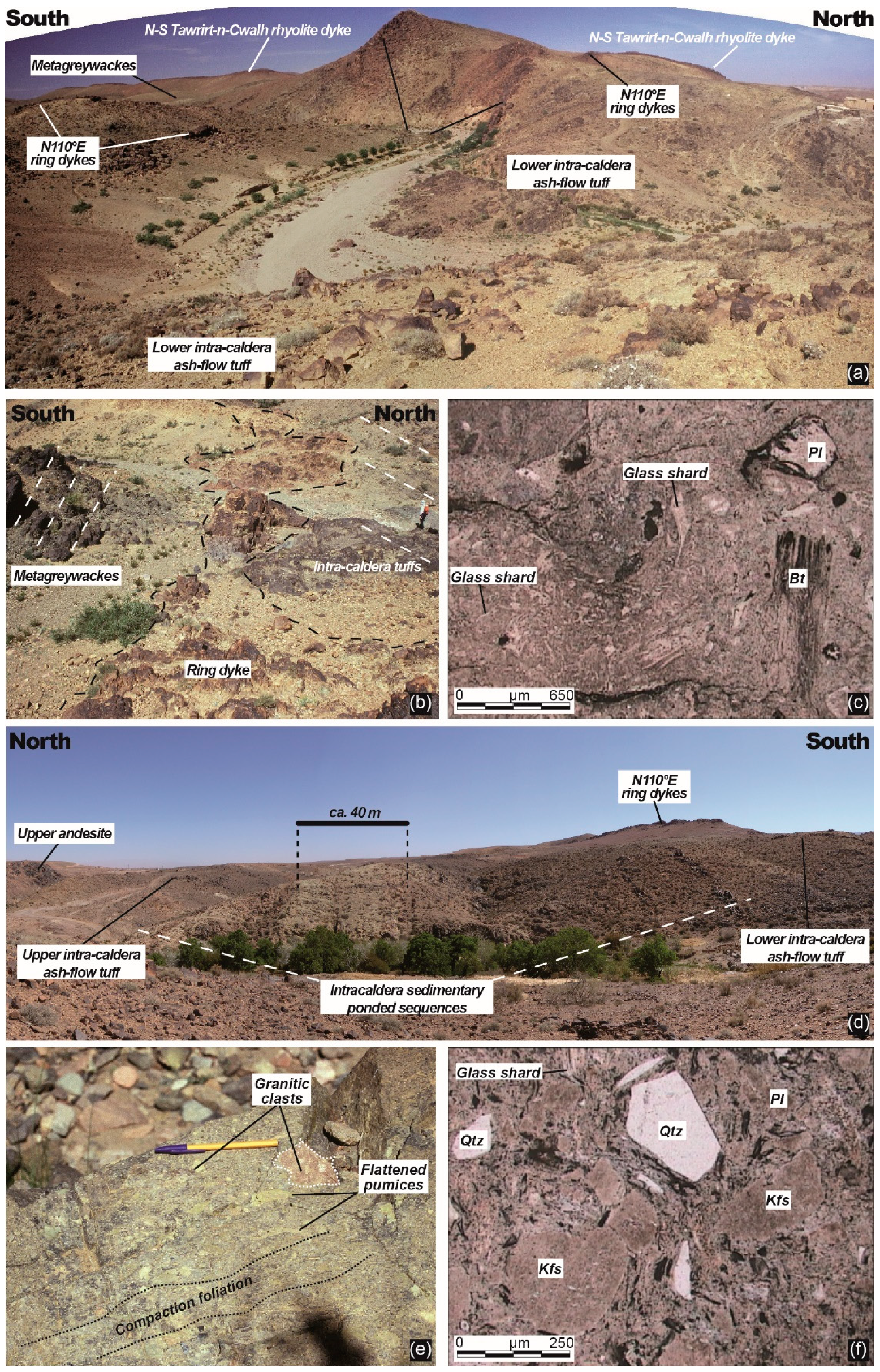 Minerals 08 00592 g006 Minerals 08 00592 g006