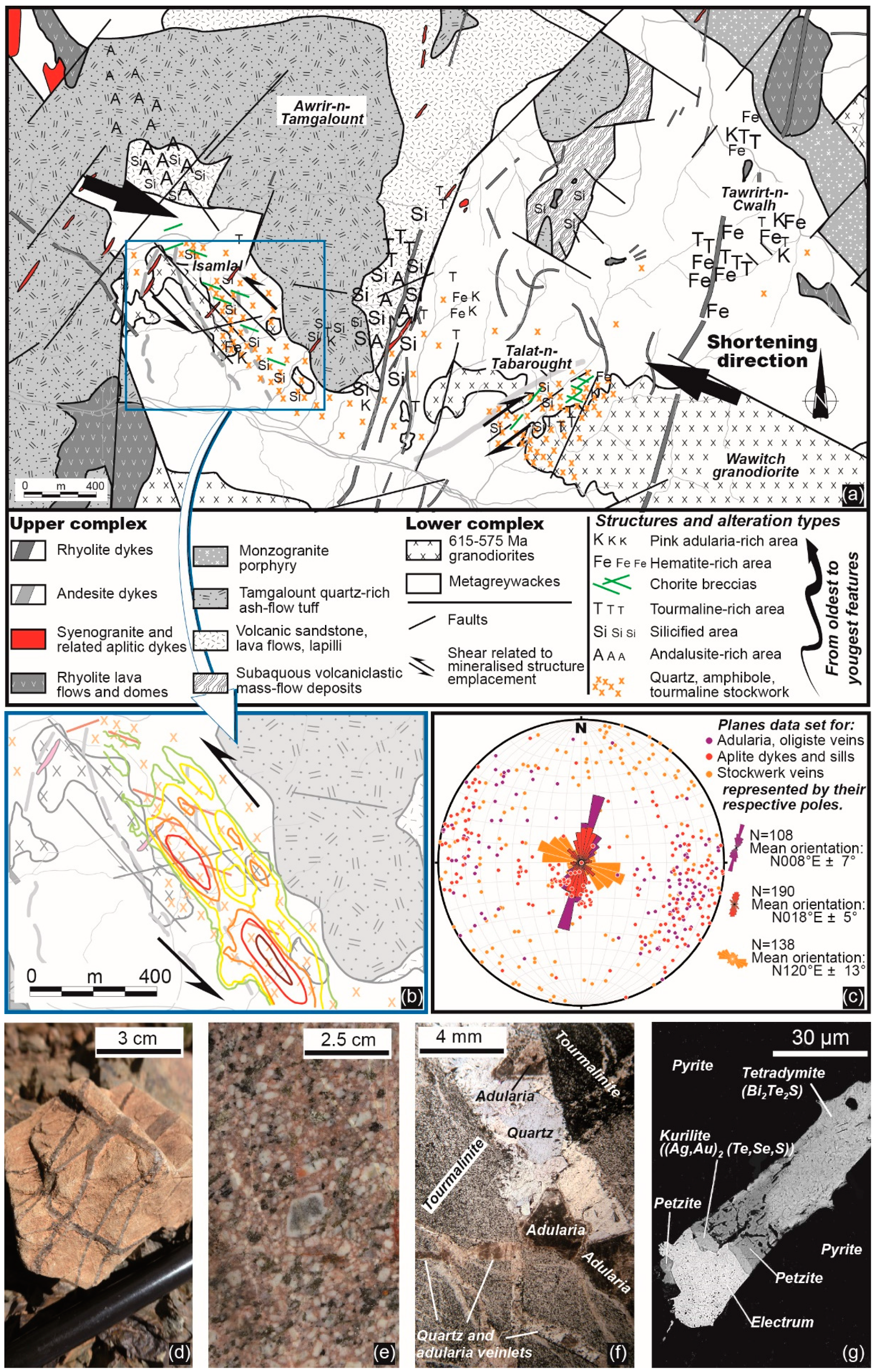 Minerals 08 00592 g009 Minerals 08 00592 g009