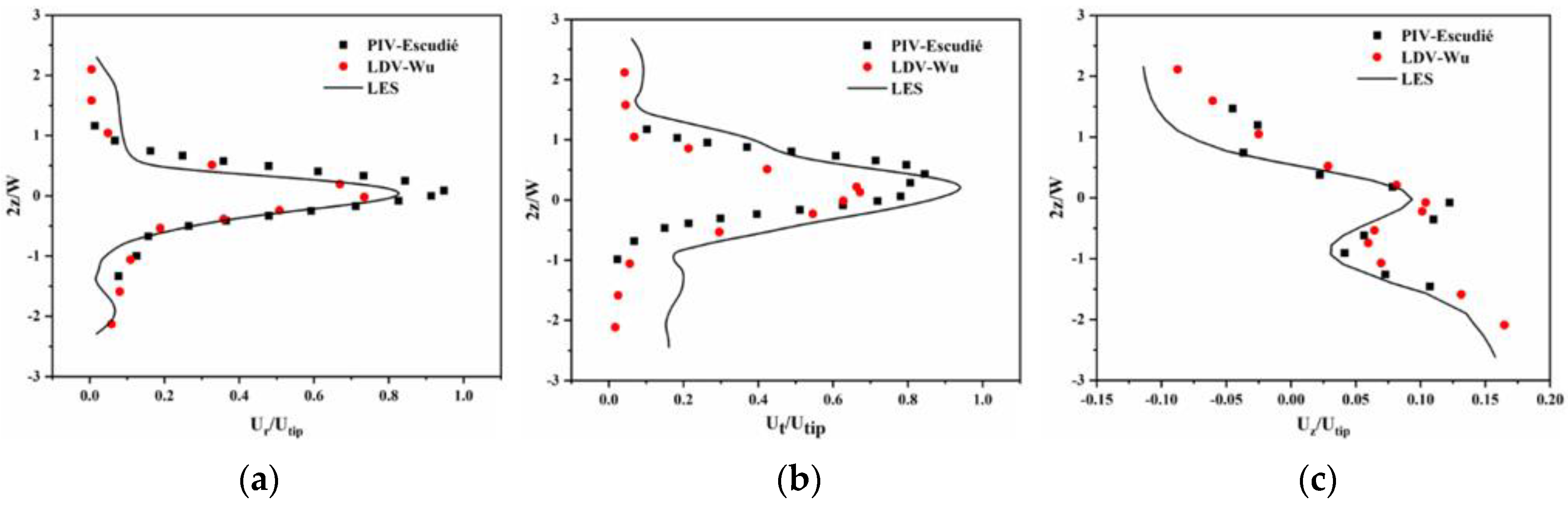 Minerals 08 00597 g004 Minerals 08 00597 g004