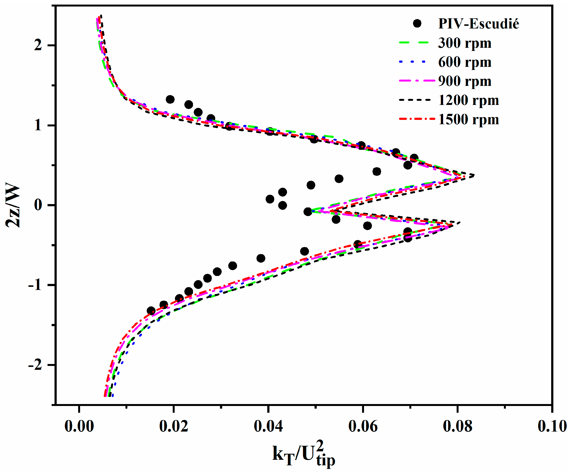 Minerals 08 00597 g005 Minerals 08 00597 g005