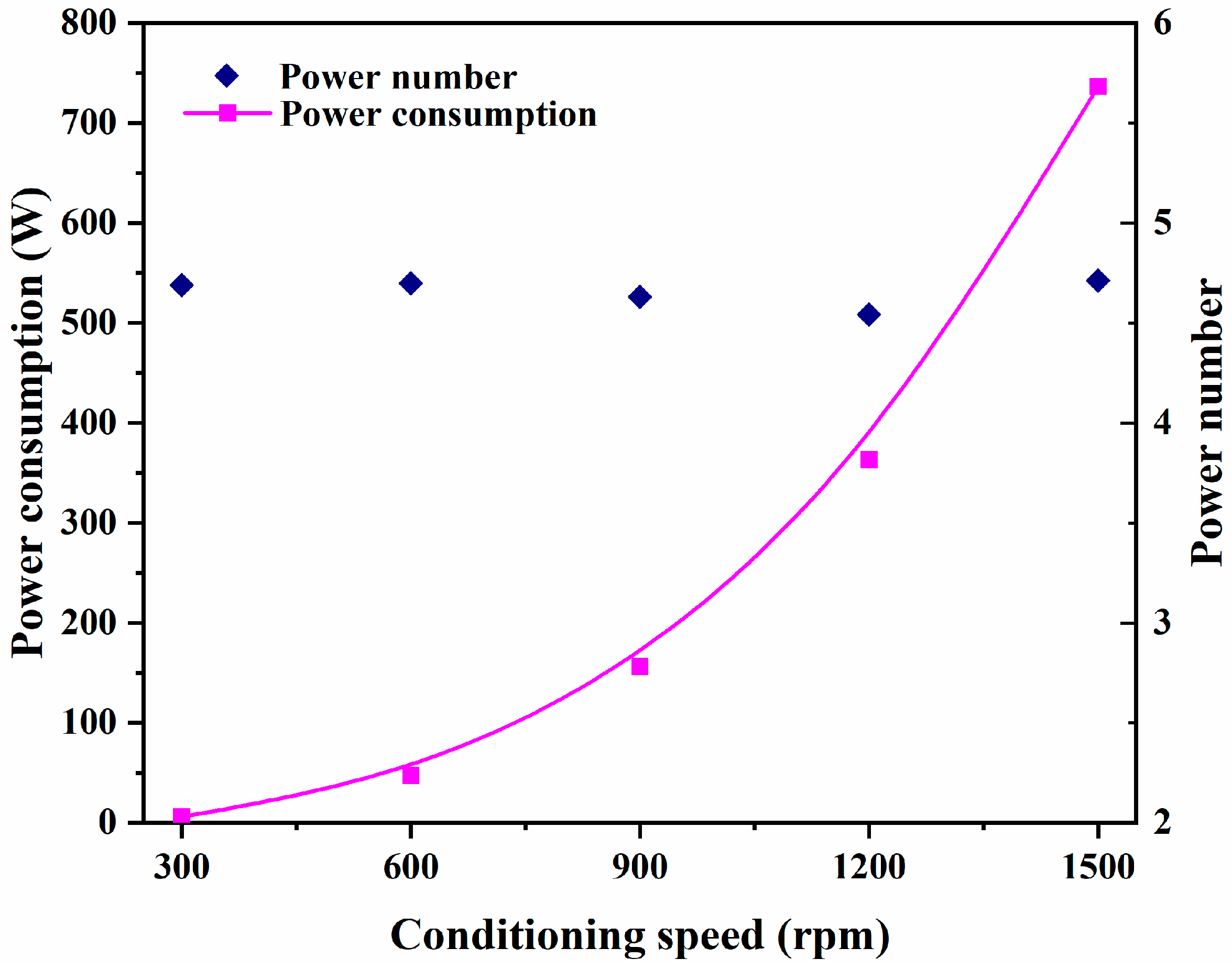 Minerals 08 00597 g007 Minerals 08 00597 g007