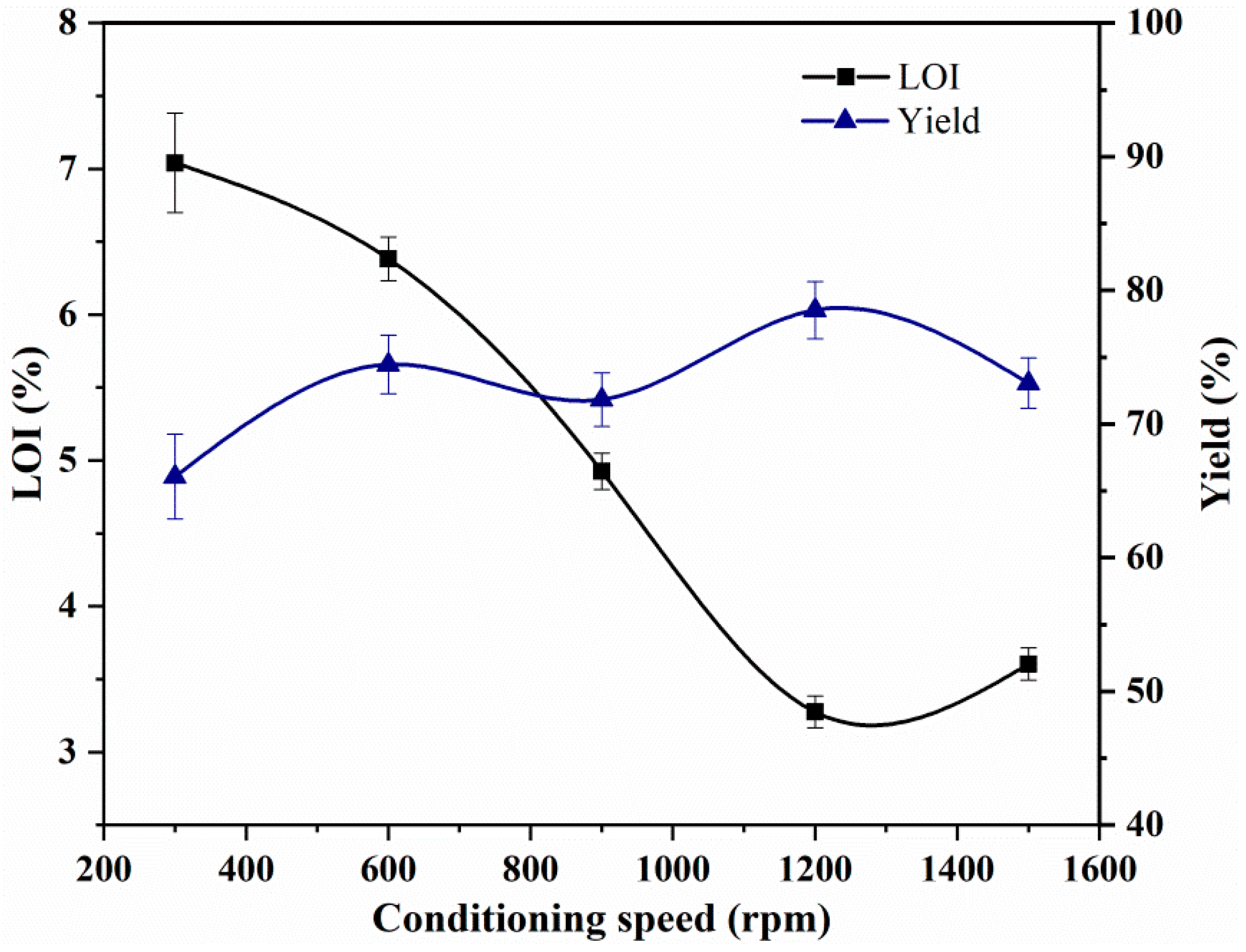 Minerals 08 00597 g010 Minerals 08 00597 g010