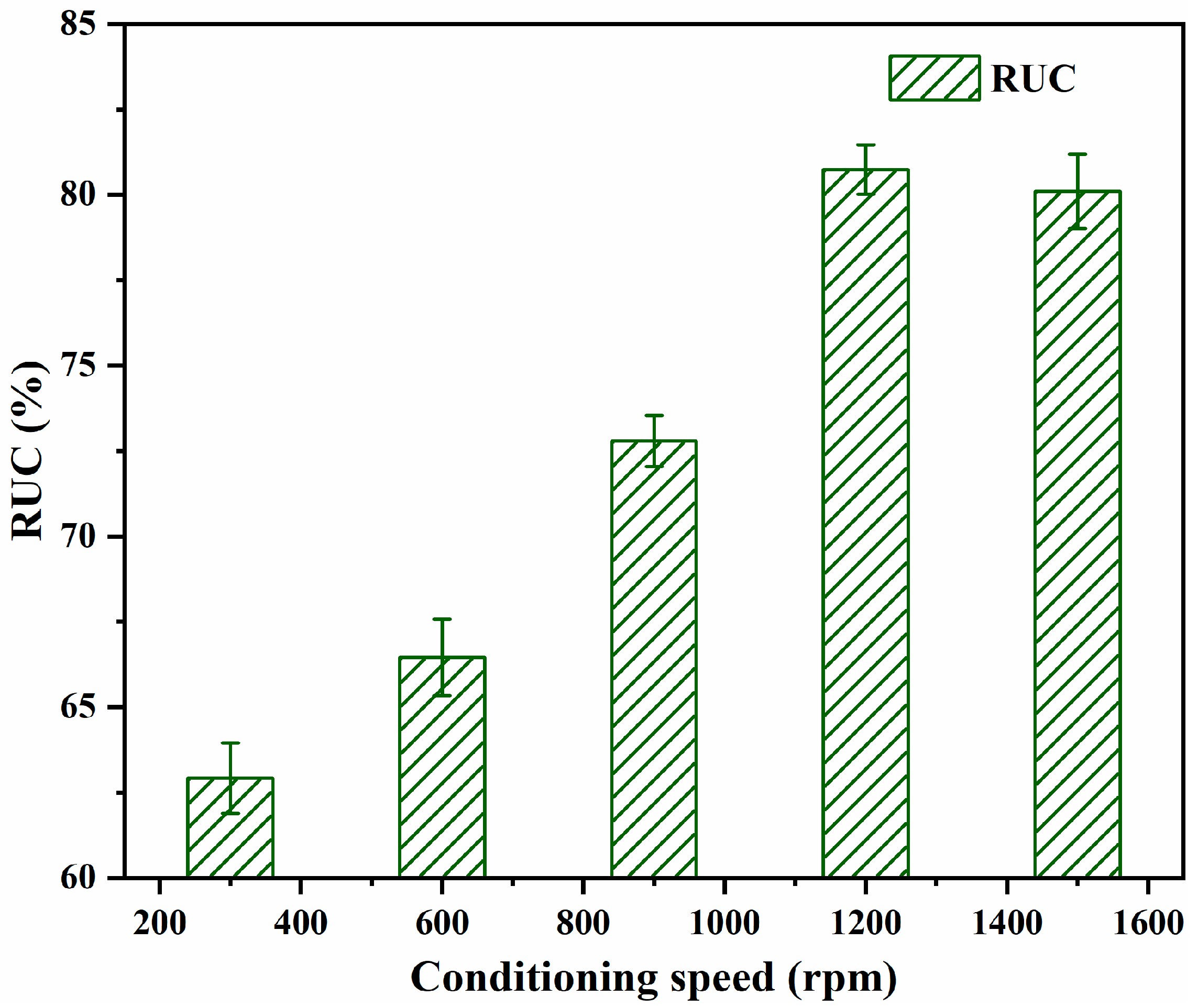 Minerals 08 00597 g011 Minerals 08 00597 g011