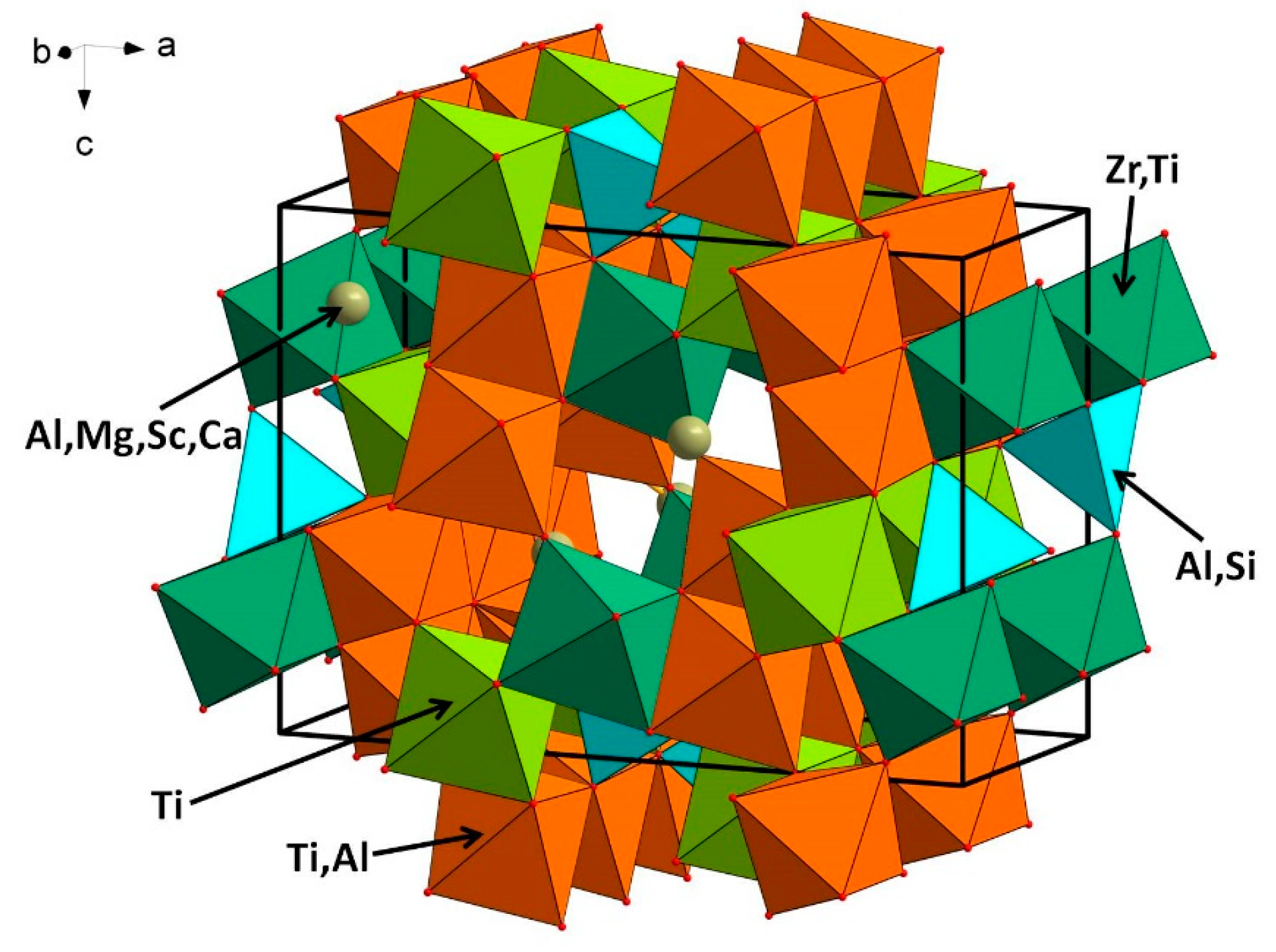 Minerals 08 00601 g004