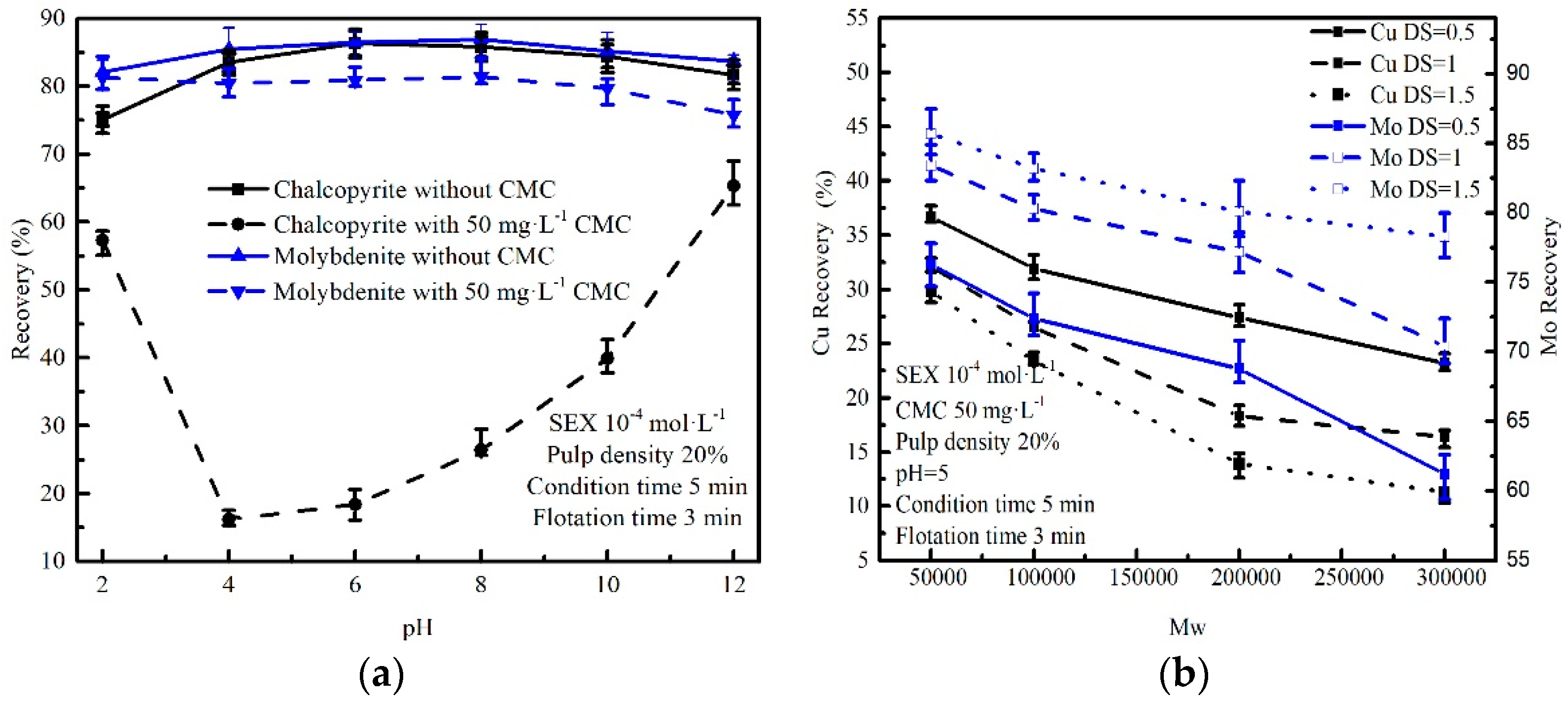 Minerals 09 00001 g002