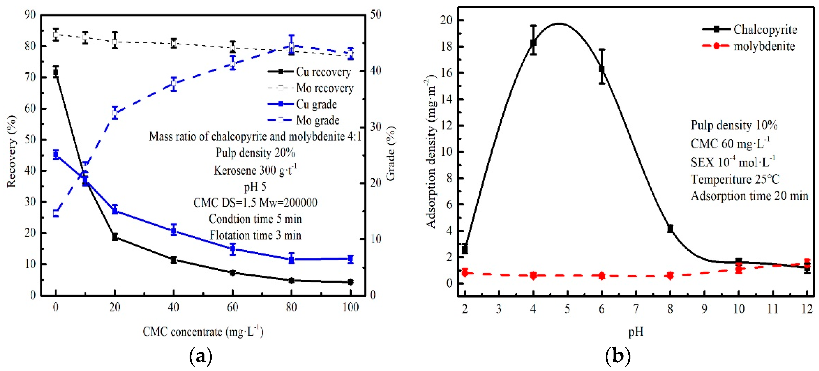 Minerals 09 00001 g003