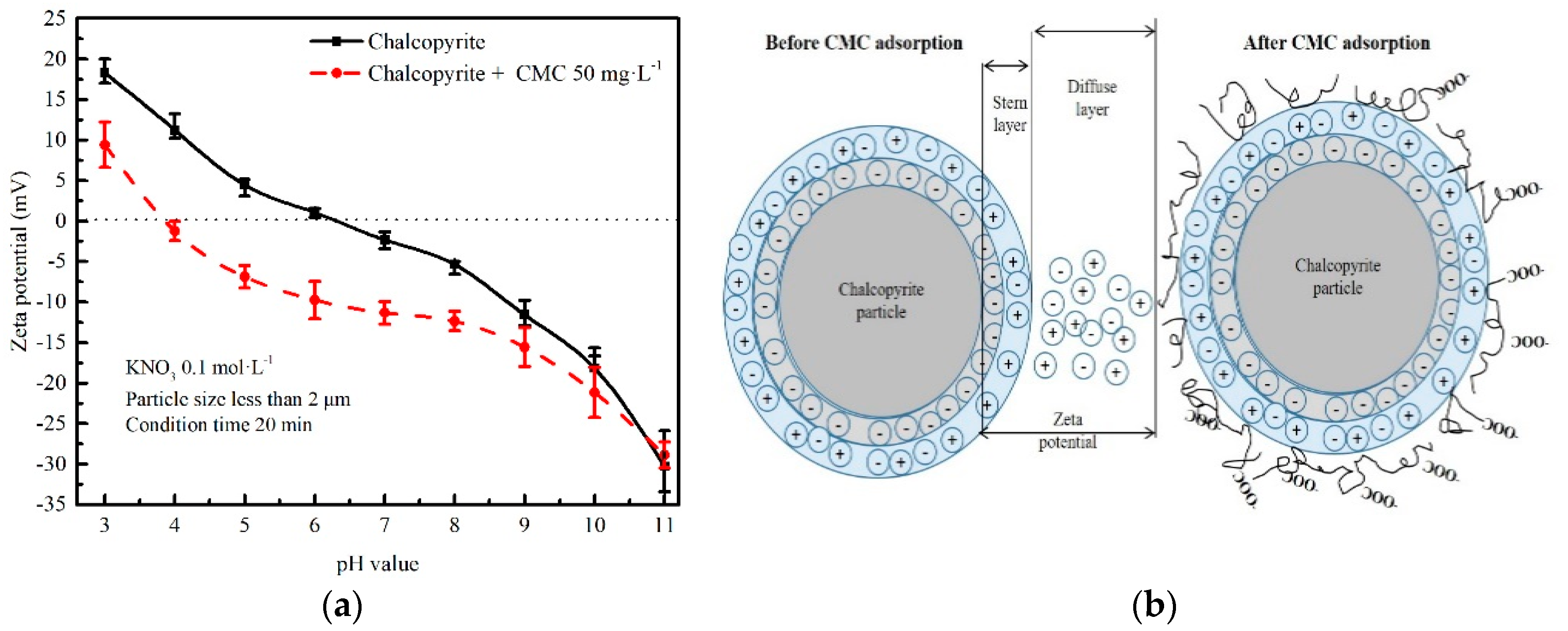 Minerals 09 00001 g004