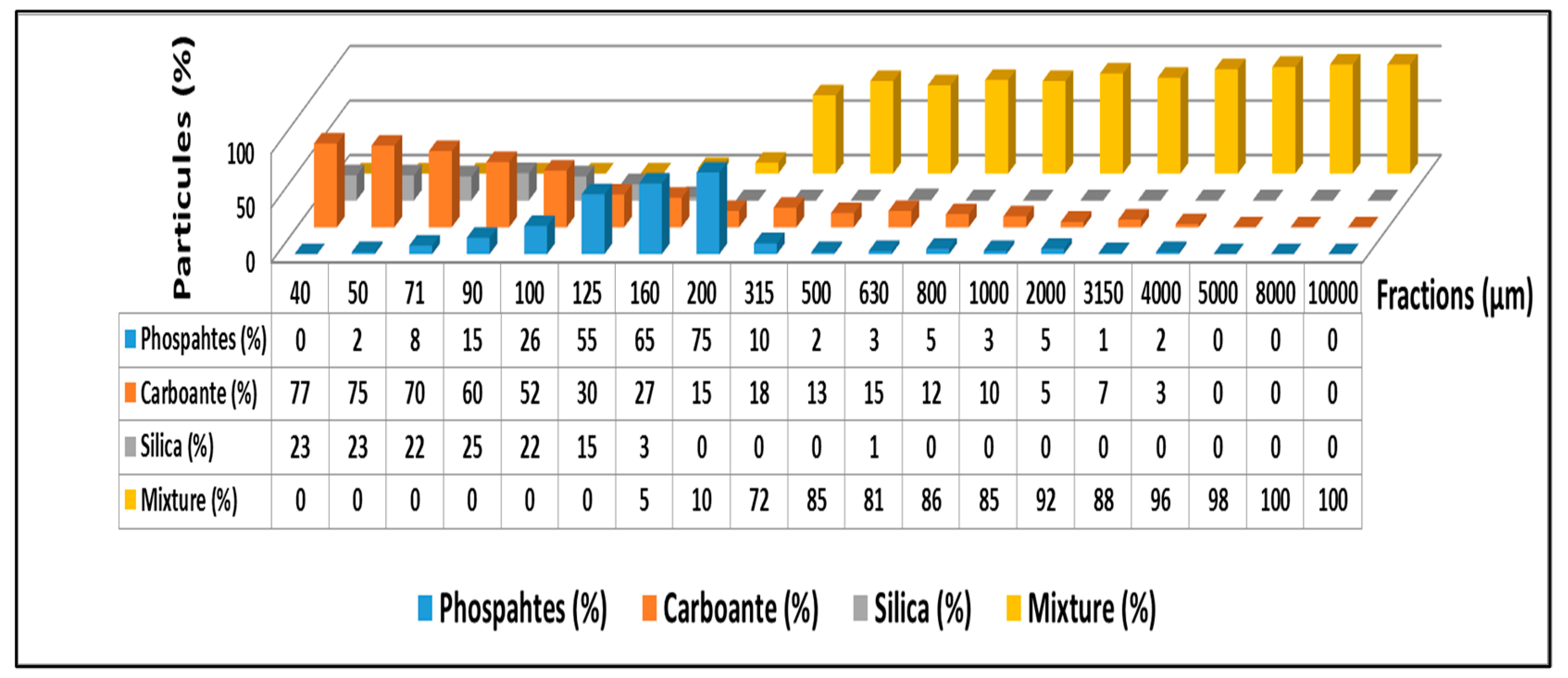 Minerals 09 00002 g003 Minerals 09 00002 g003