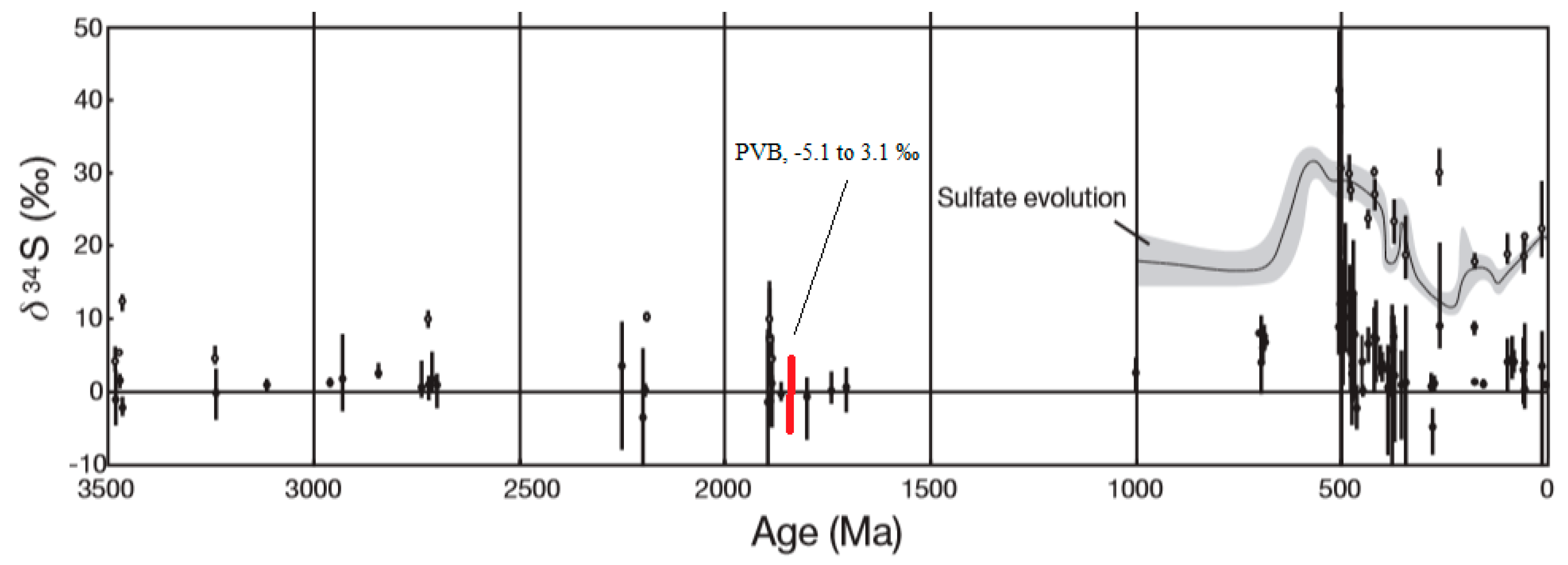 Minerals 09 00006 g006 Minerals 09 00006 g006
