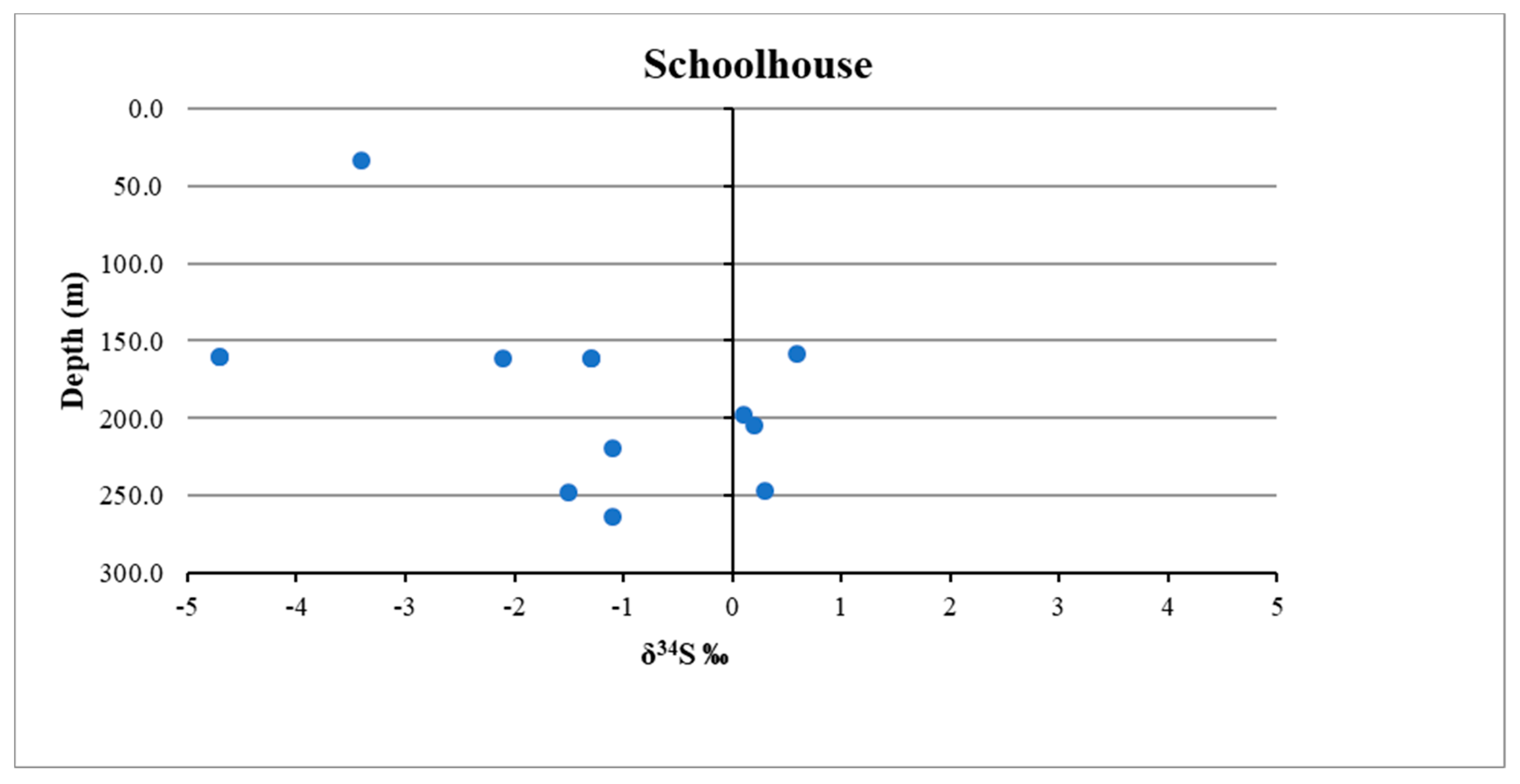 Minerals 09 00006 g0a13 Minerals 09 00006 g0a13