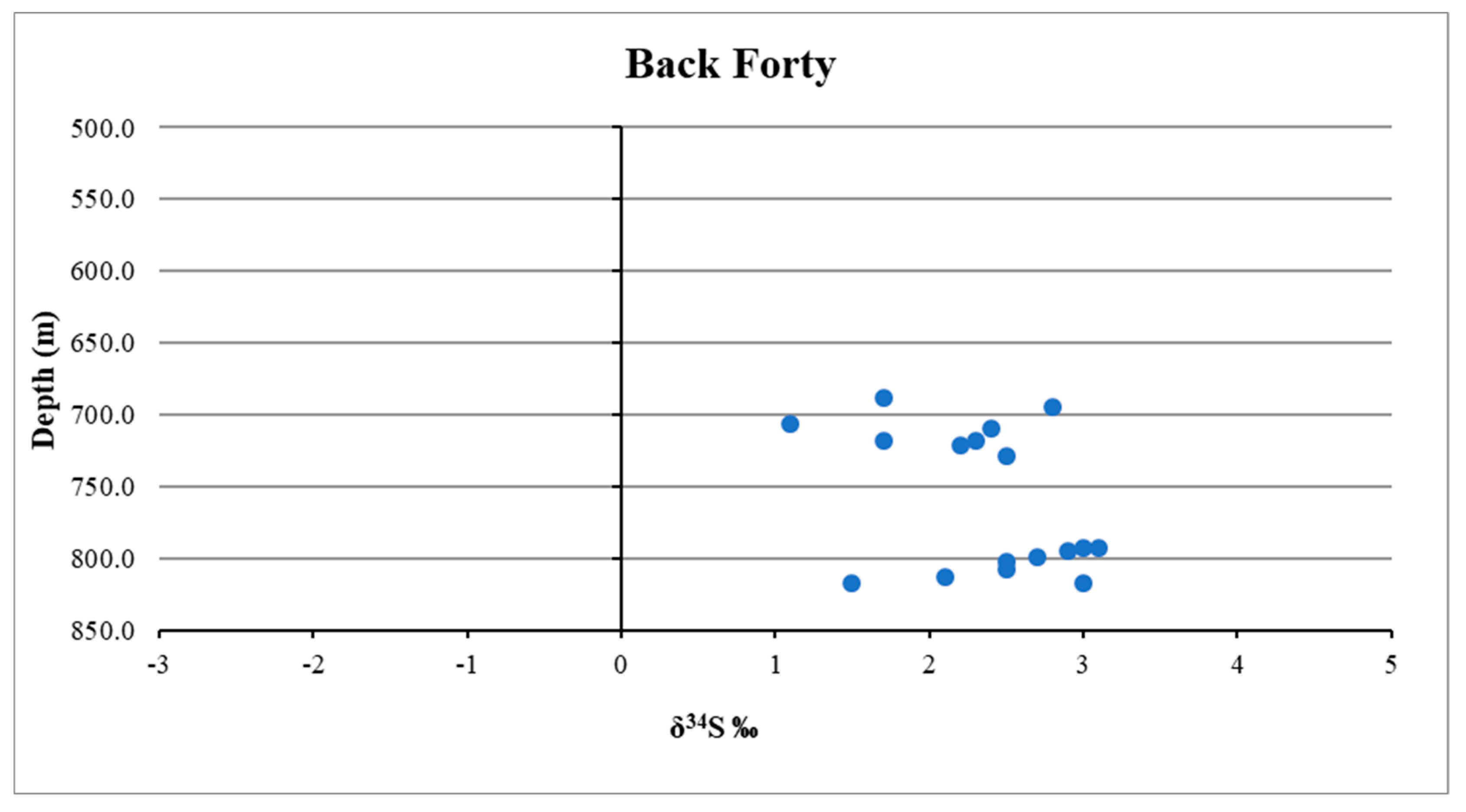 Minerals 09 00006 g0a14 Minerals 09 00006 g0a14
