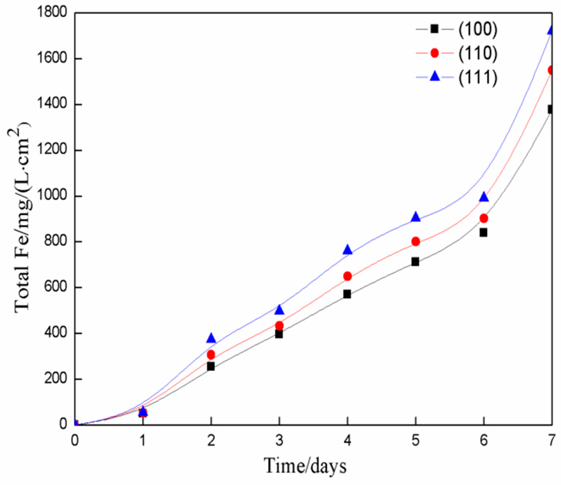 Minerals 09 00007 g005