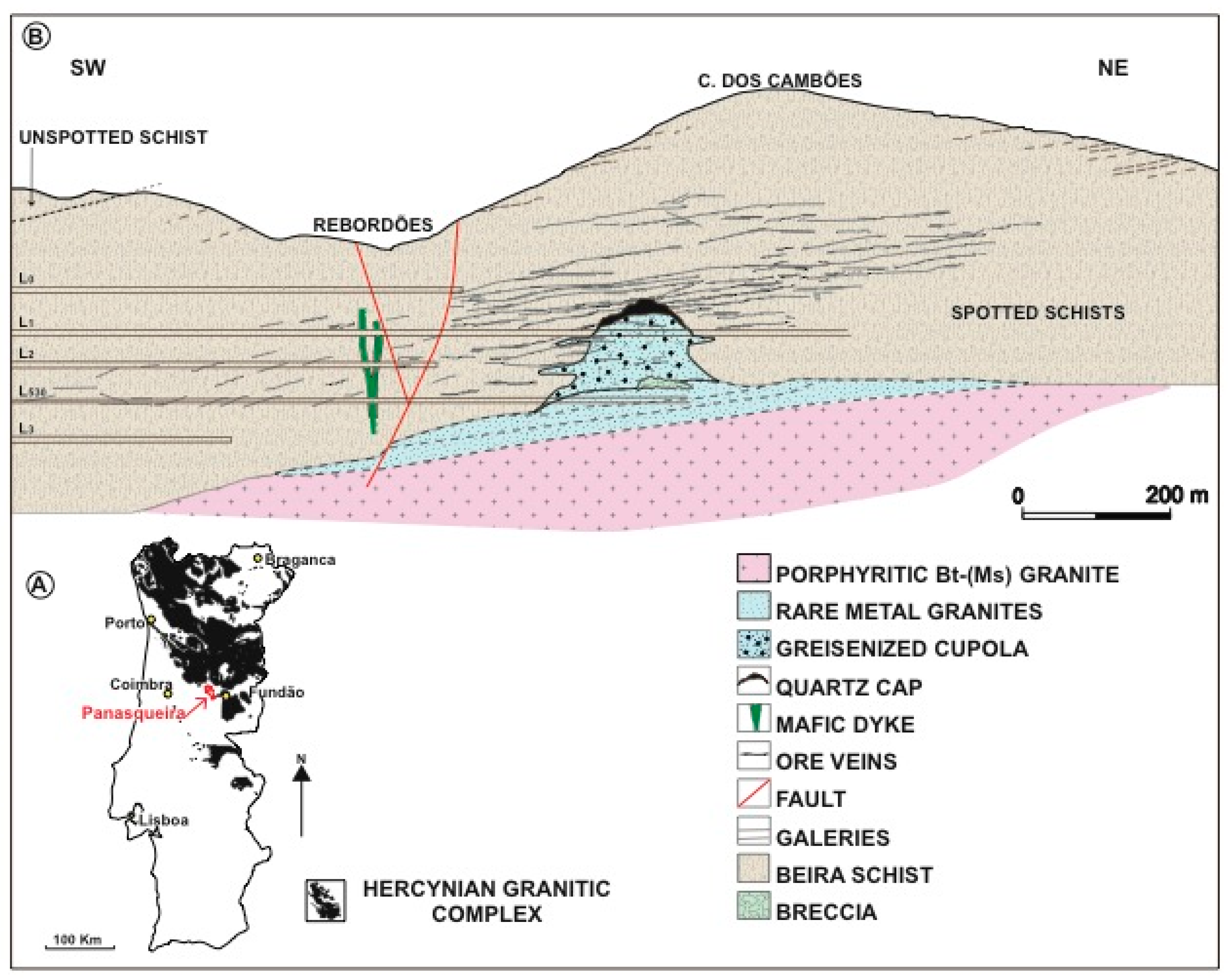 Minerals Free Full Text Rutile From Panasqueira Central No