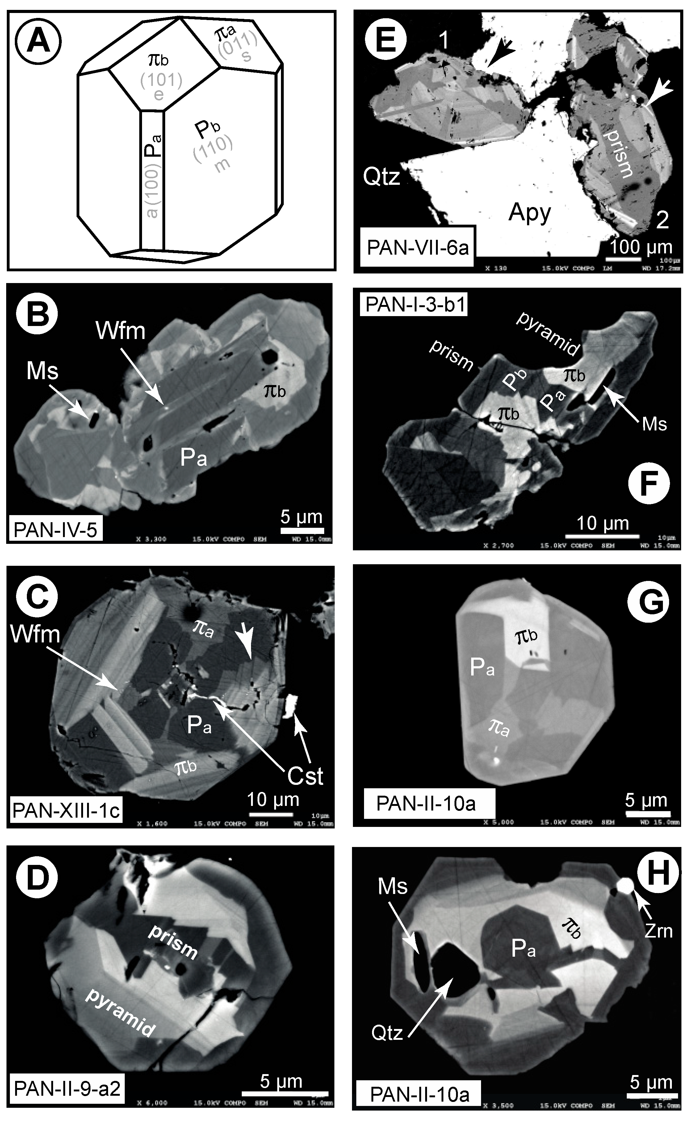Minerals 09 00009 g006