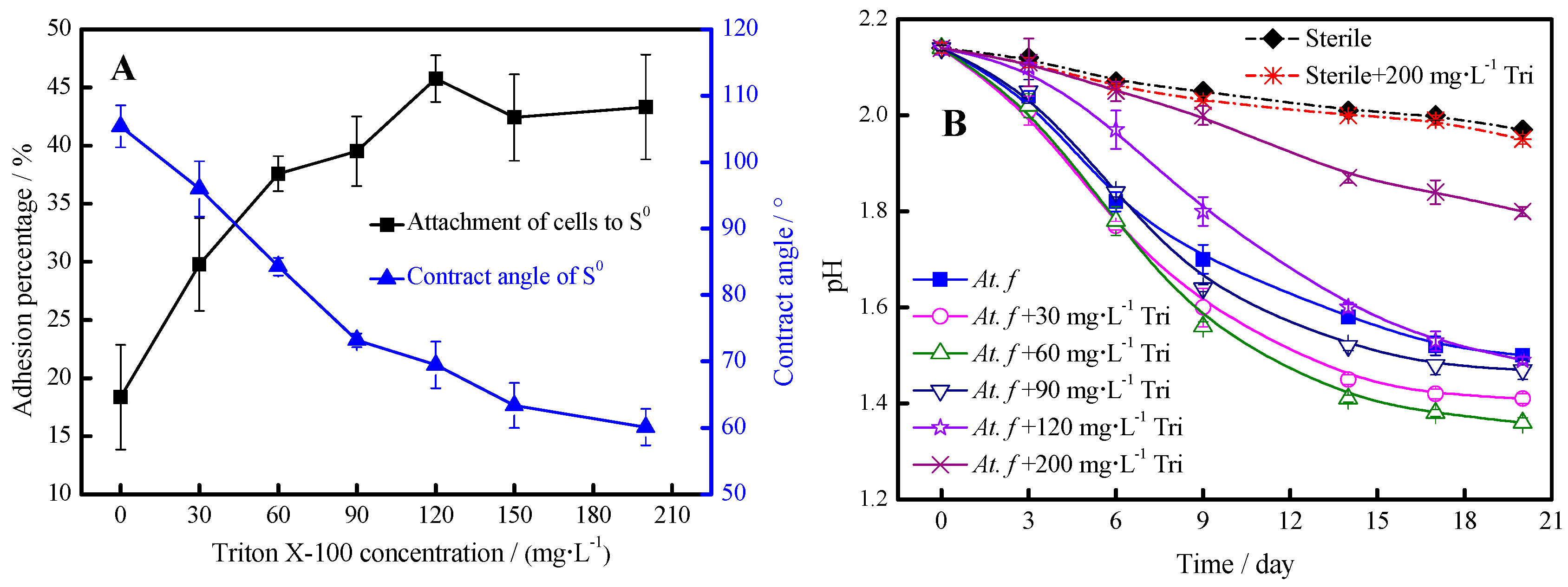 Minerals 09 00011 g003 550