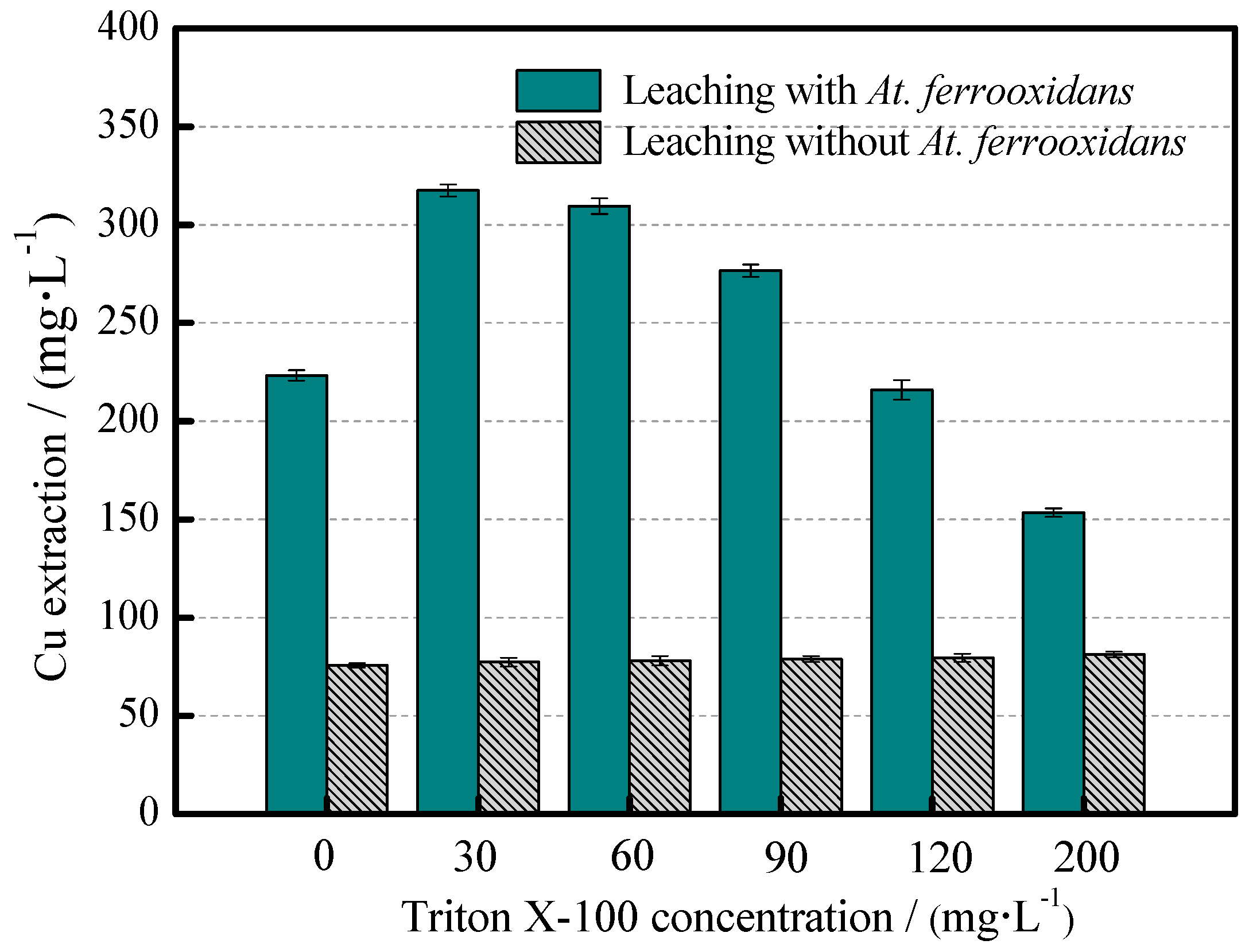 Minerals 09 00011 g004 550