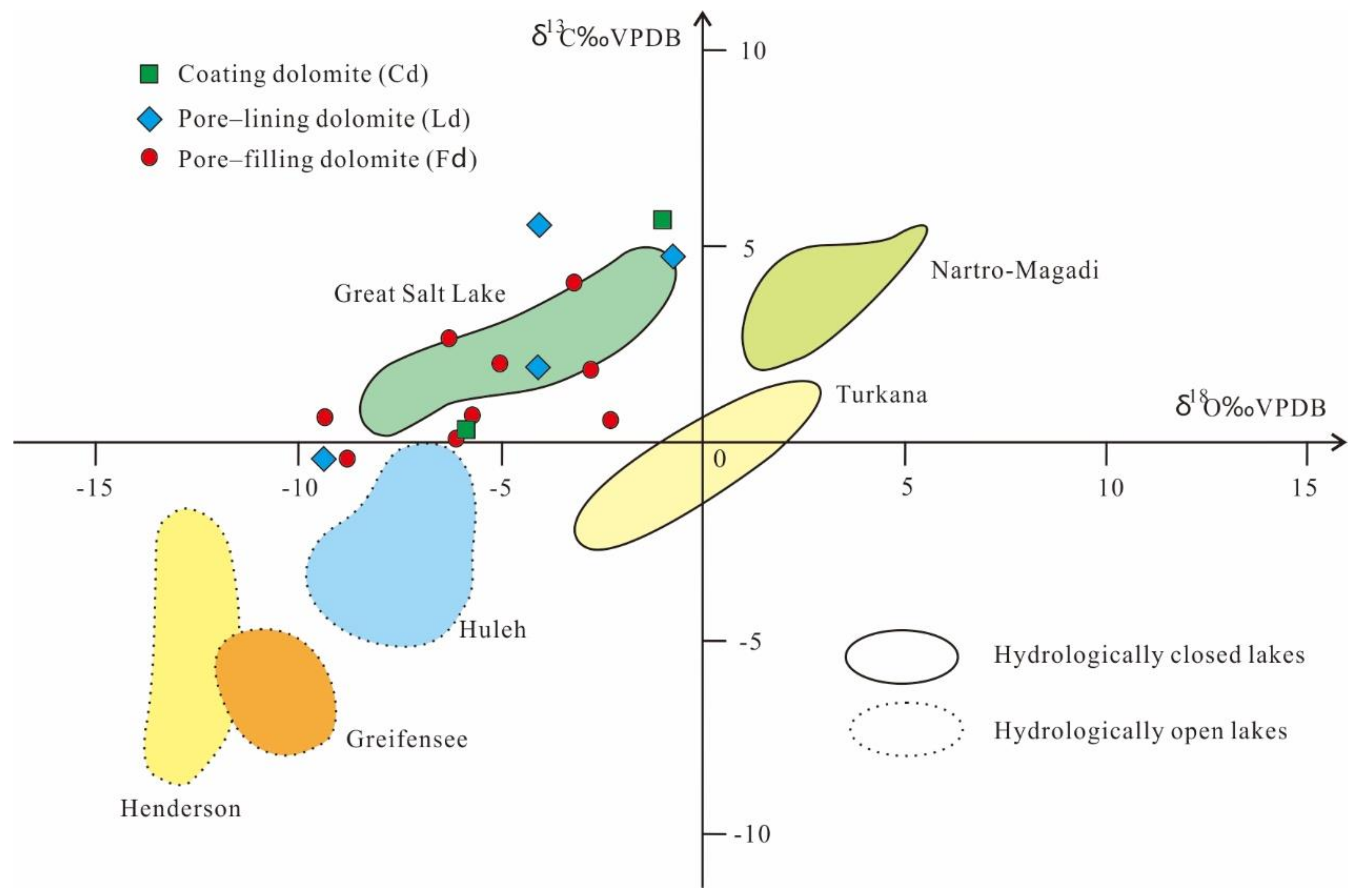 Minerals 09 00013 g005 Minerals 09 00013 g005