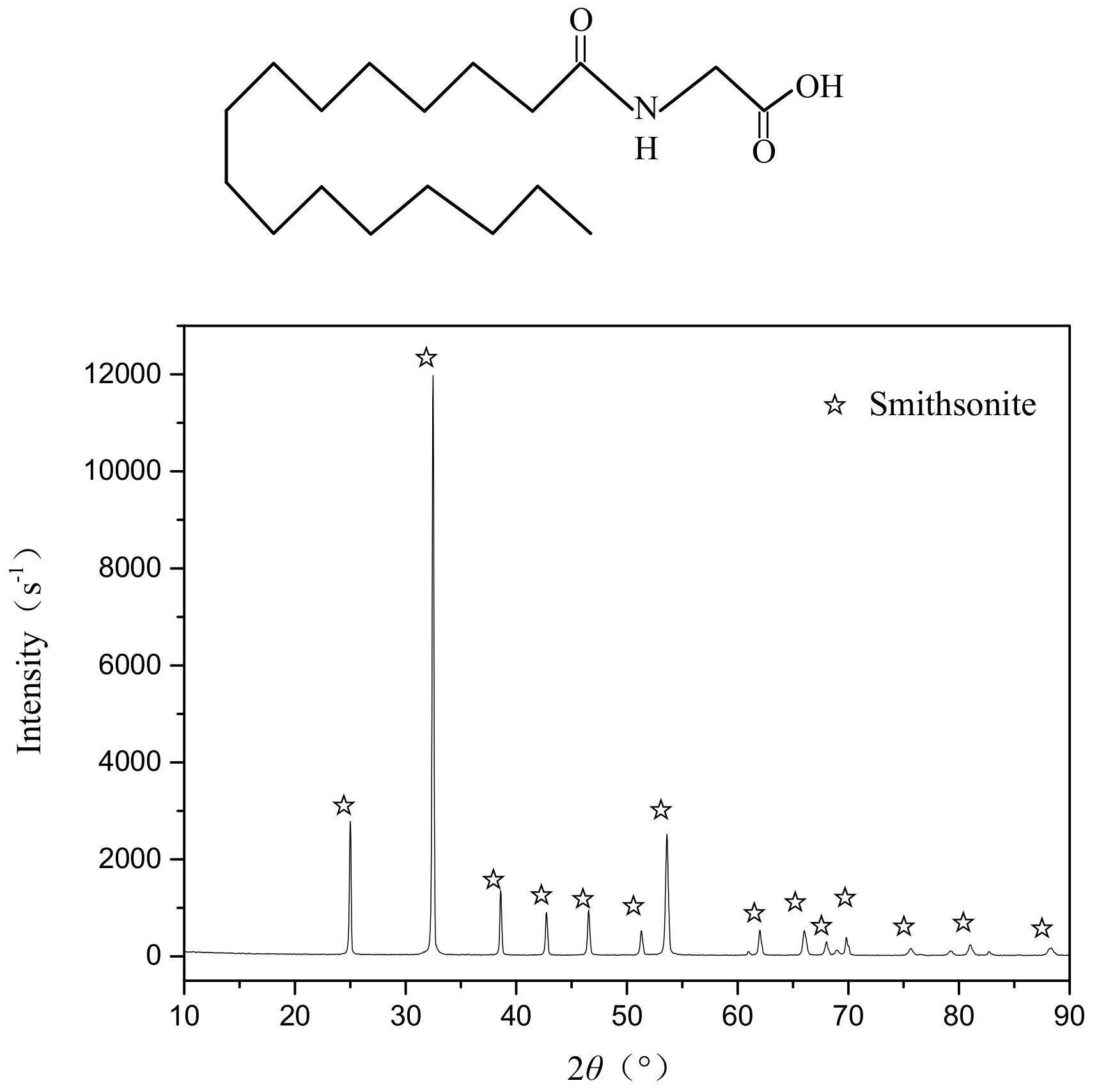 Minerals 09 00015 g001