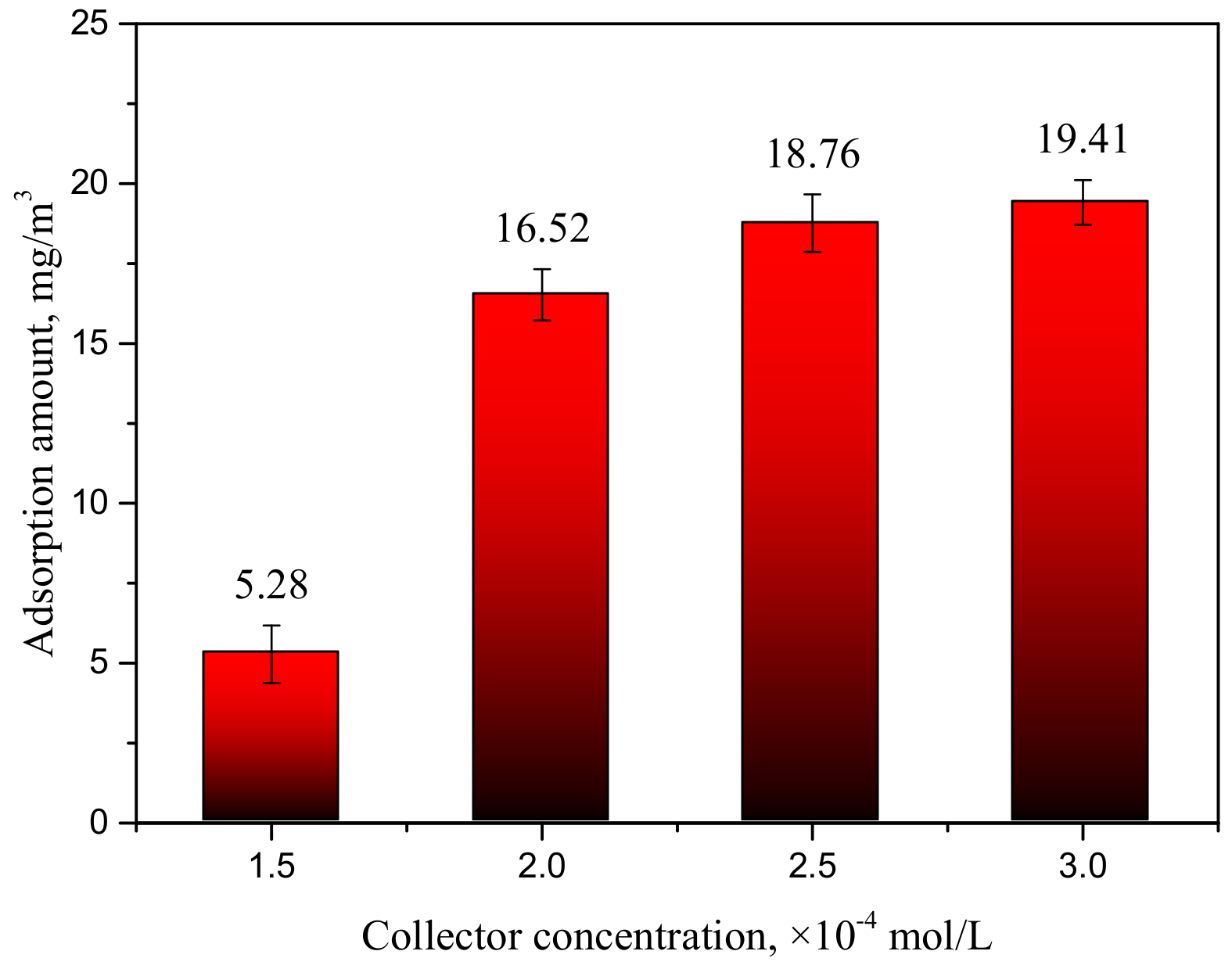 Minerals 09 00015 g004