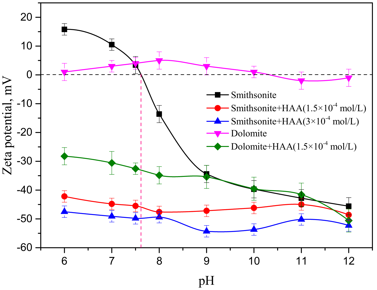 Minerals 09 00015 g005