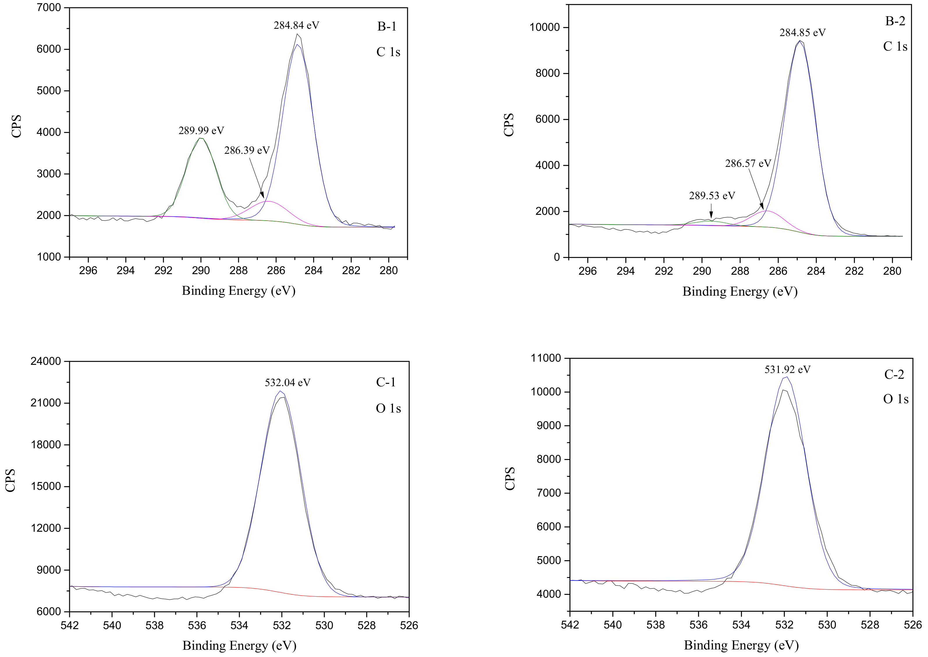 Minerals 09 00015 g008a